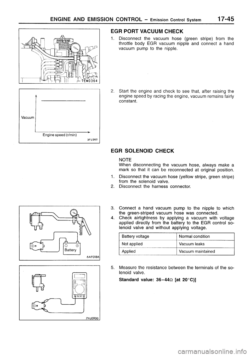MITSUBISHI SIGMA 1997  Workshop  Service Repair Manual 