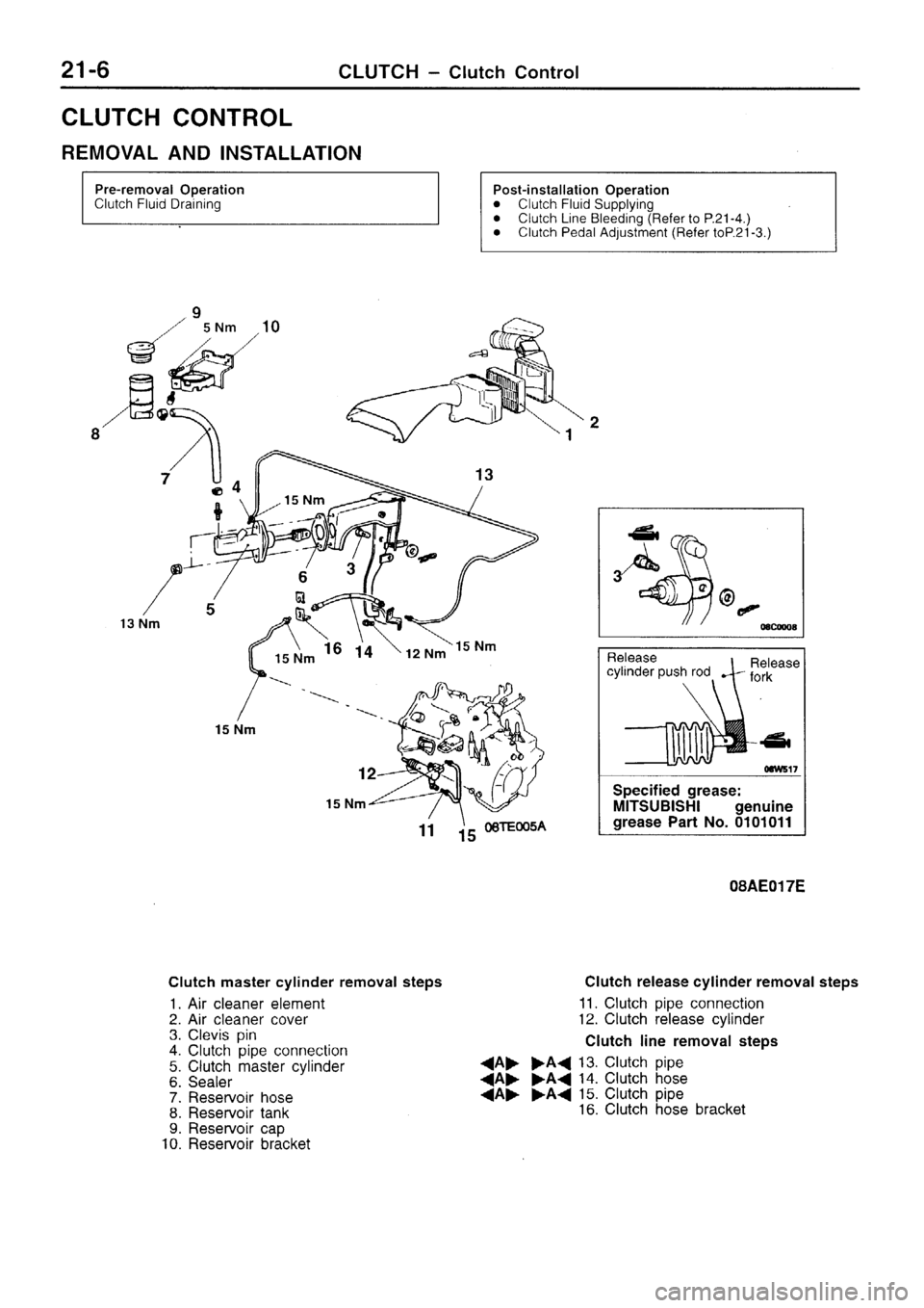 MITSUBISHI SIGMA 1997  Workshop  Service Repair Manual 