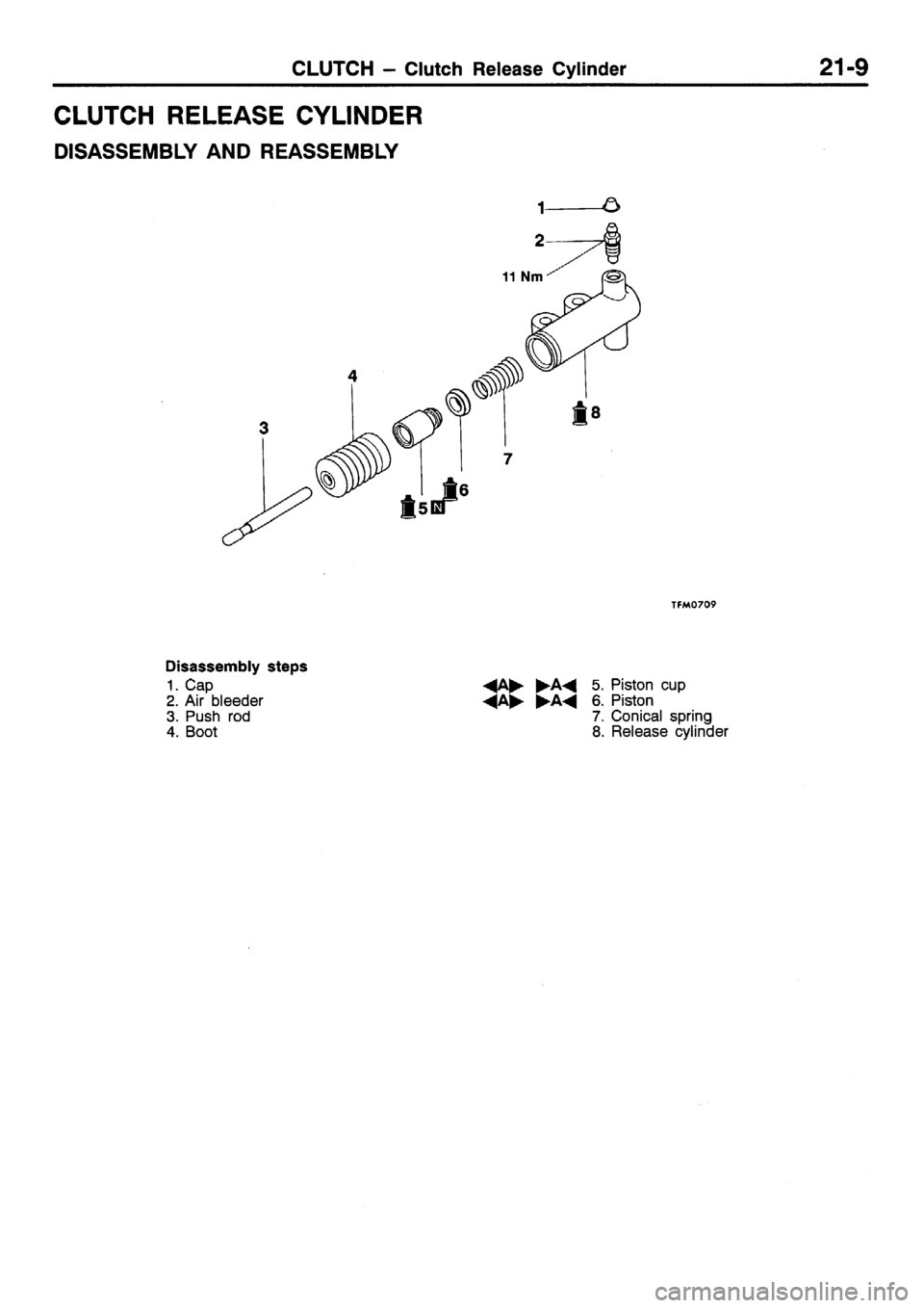 MITSUBISHI SIGMA 1997  Workshop  Service Repair Manual 