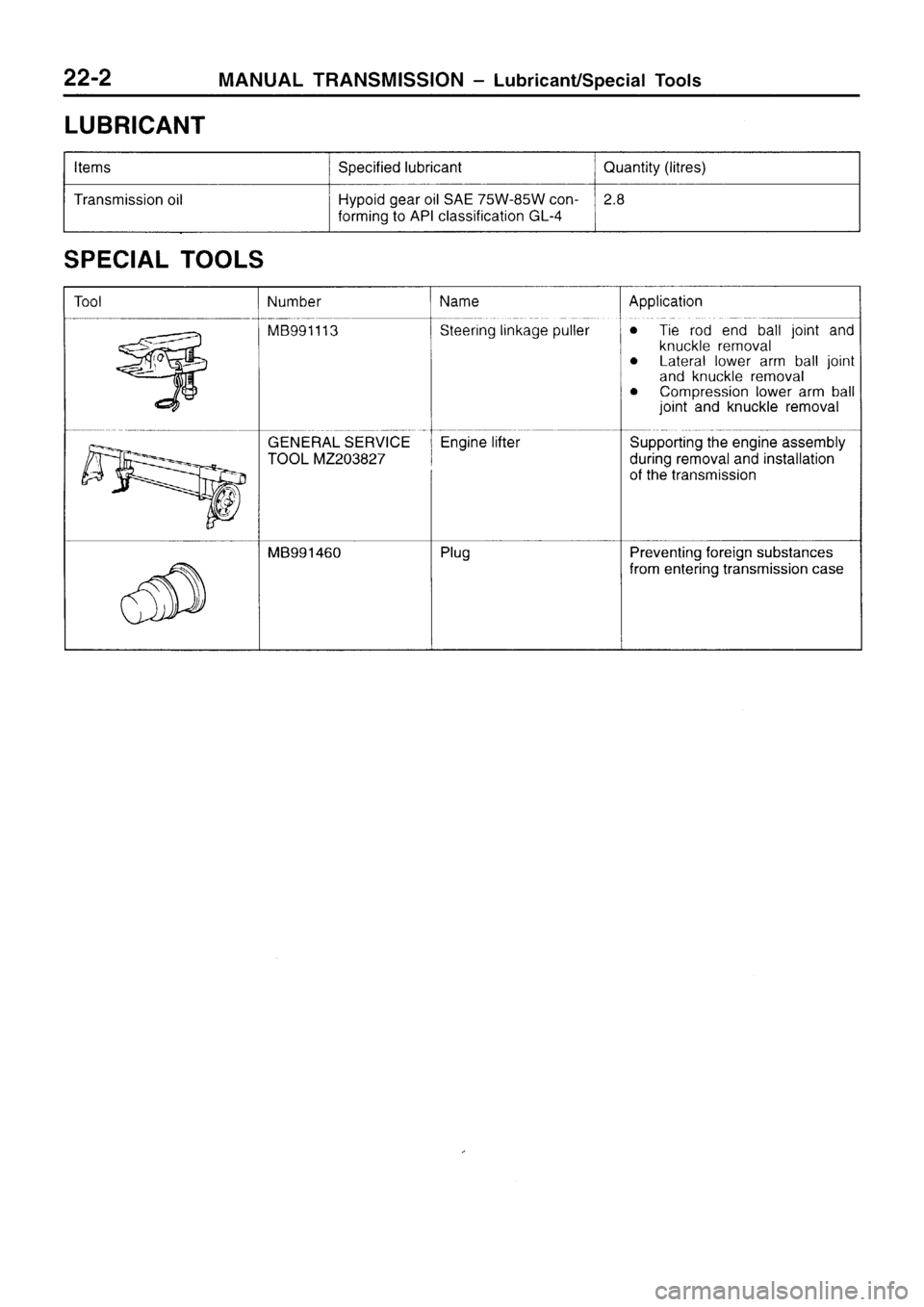 MITSUBISHI SIGMA 1997  Workshop  Service Repair Manual 