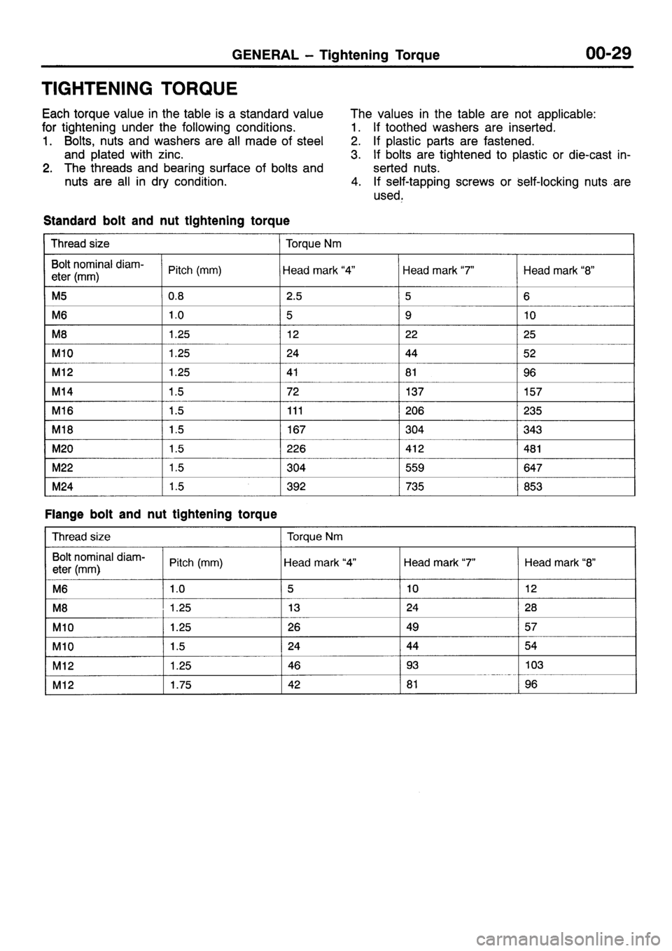 MITSUBISHI SIGMA 1997  Workshop  Service Repair Manual 