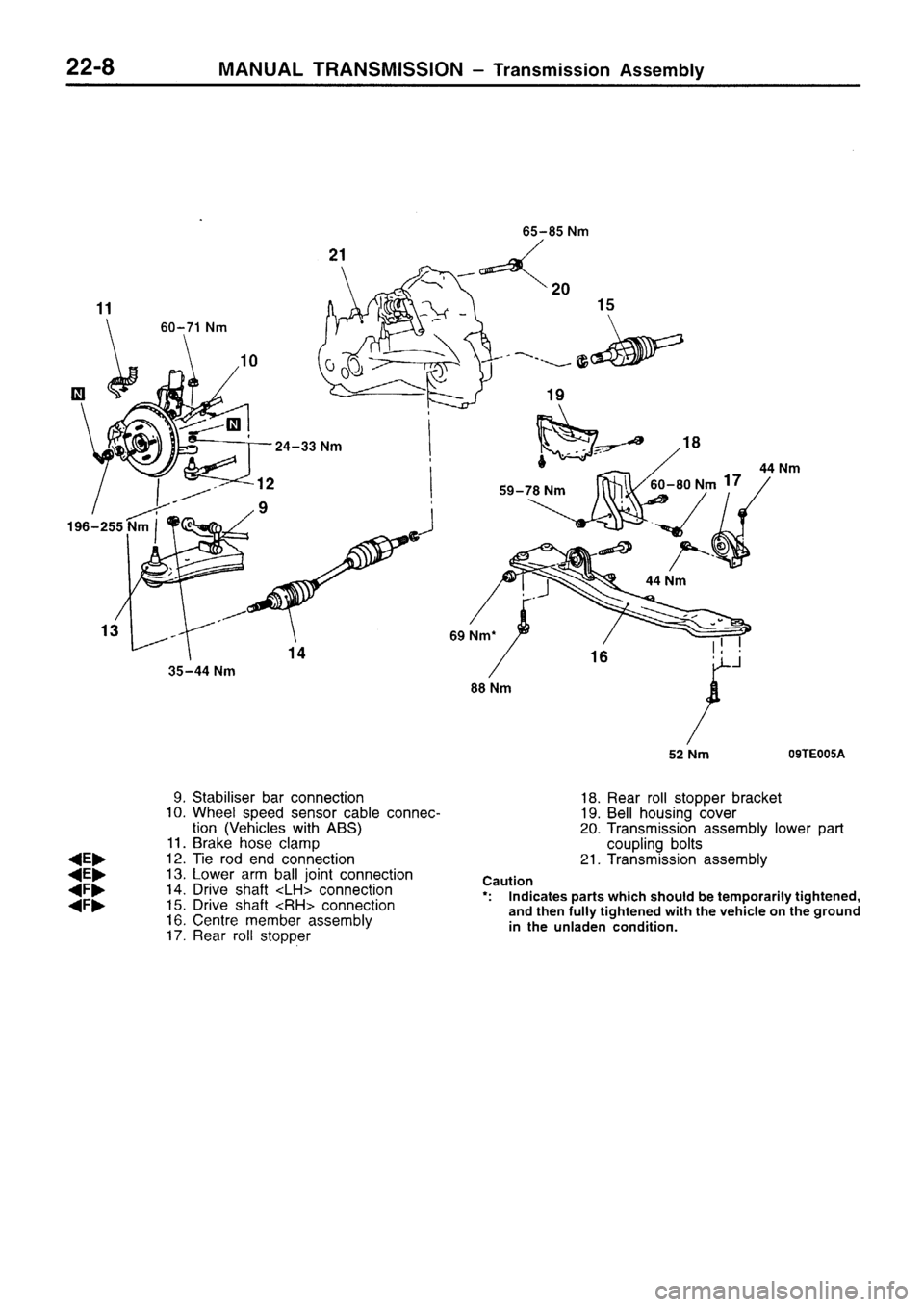 MITSUBISHI SIGMA 1997  Workshop  Service Repair Manual 