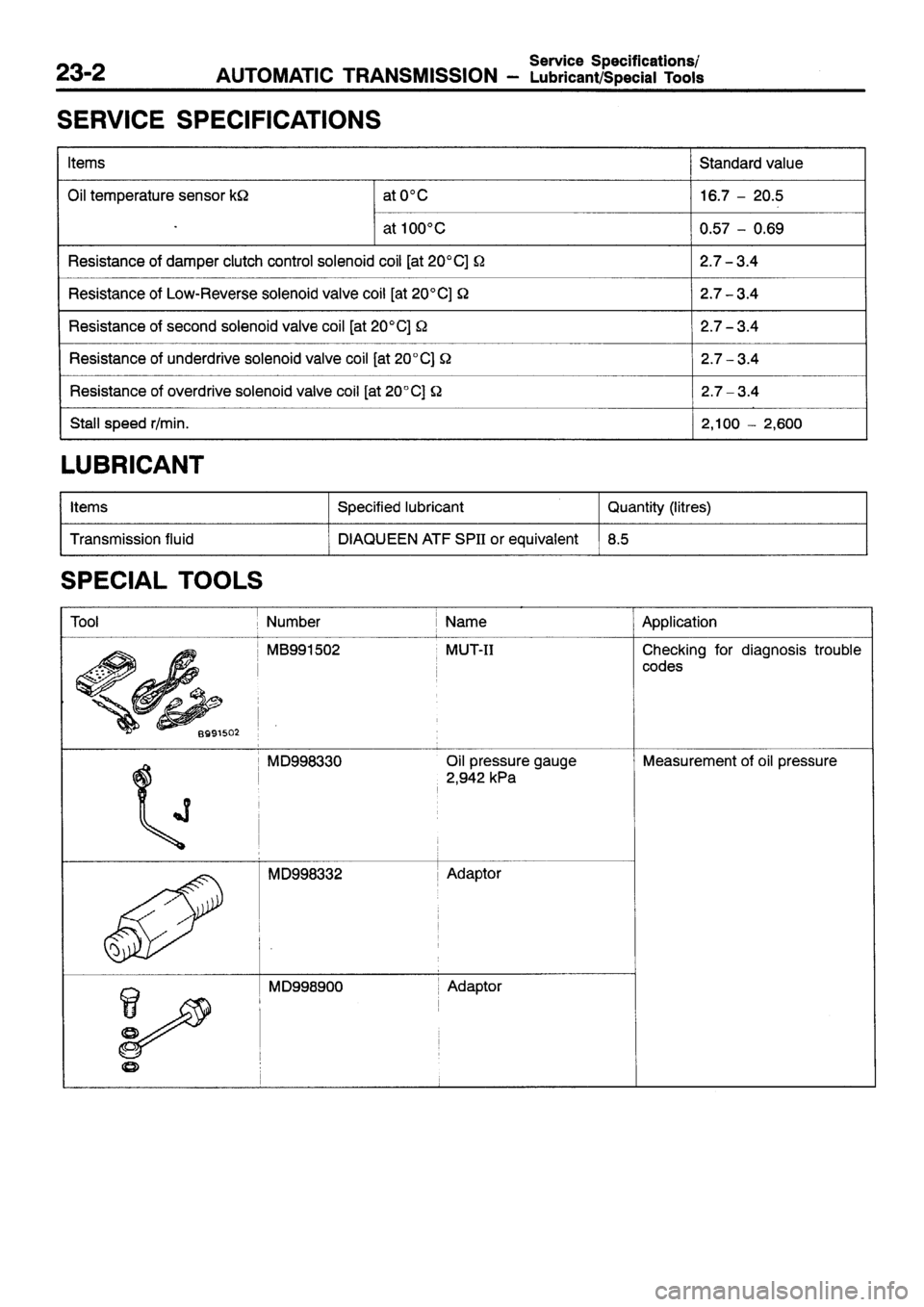 MITSUBISHI SIGMA 1997  Workshop  Service Repair Manual 