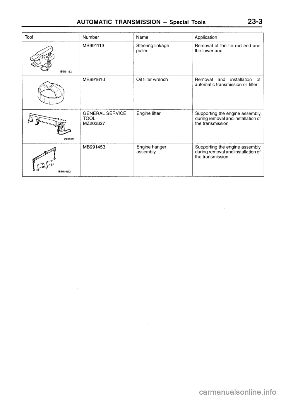 MITSUBISHI SIGMA 1997  Workshop  Service Repair Manual 