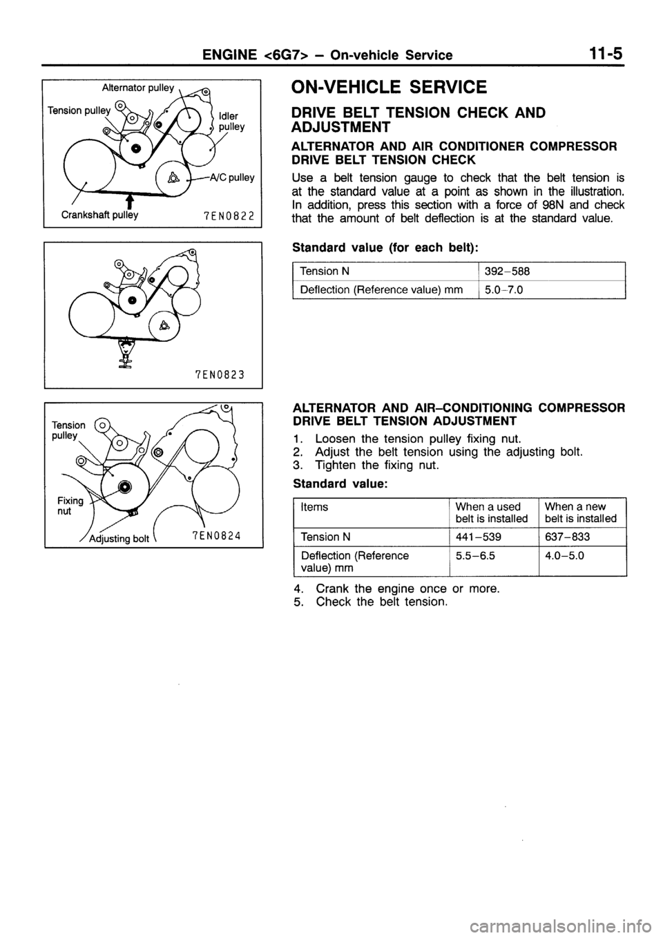 MITSUBISHI SIGMA 1997  Workshop  Service Repair Manual 