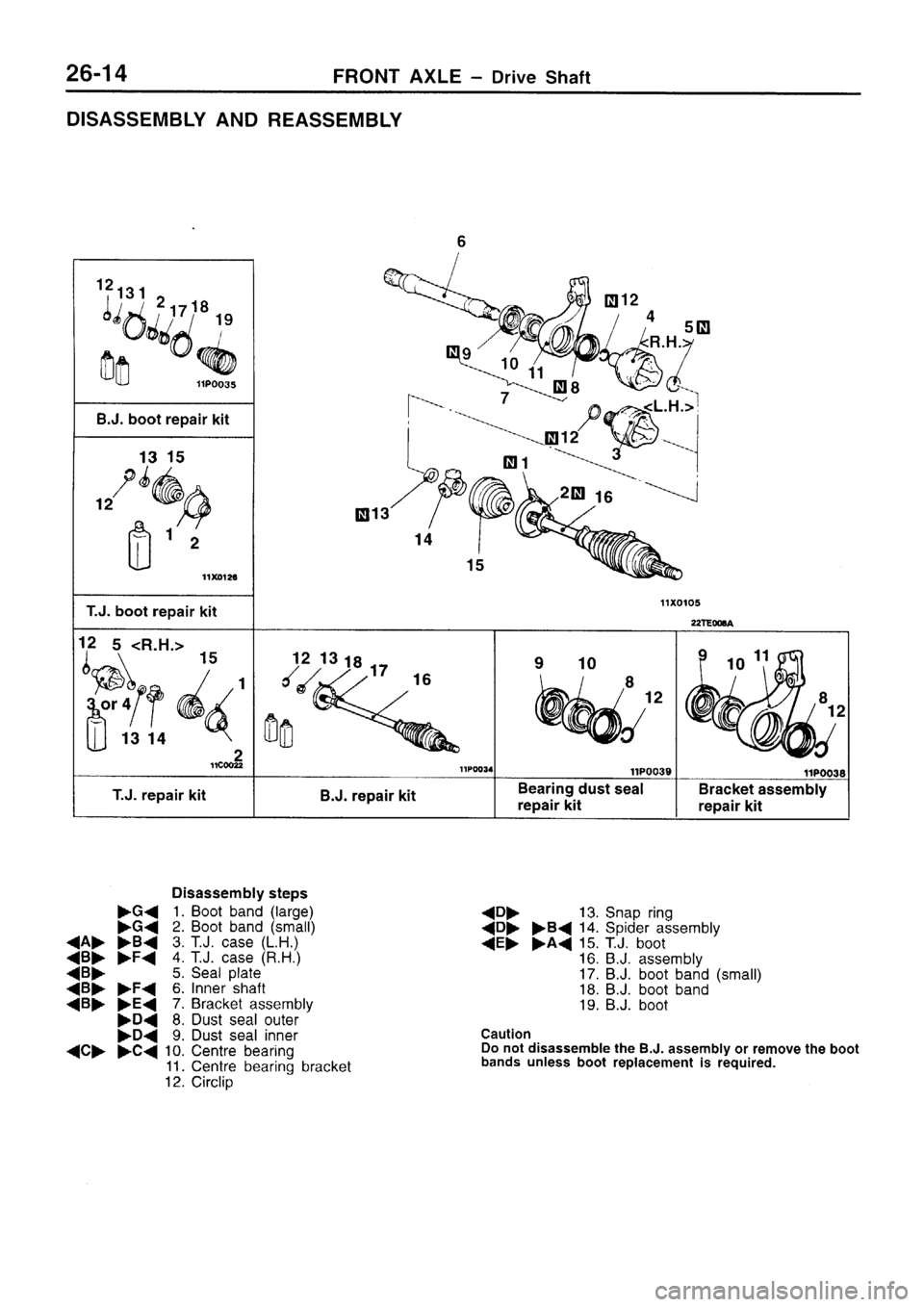 MITSUBISHI SIGMA 1997  Workshop  Service Repair Manual 