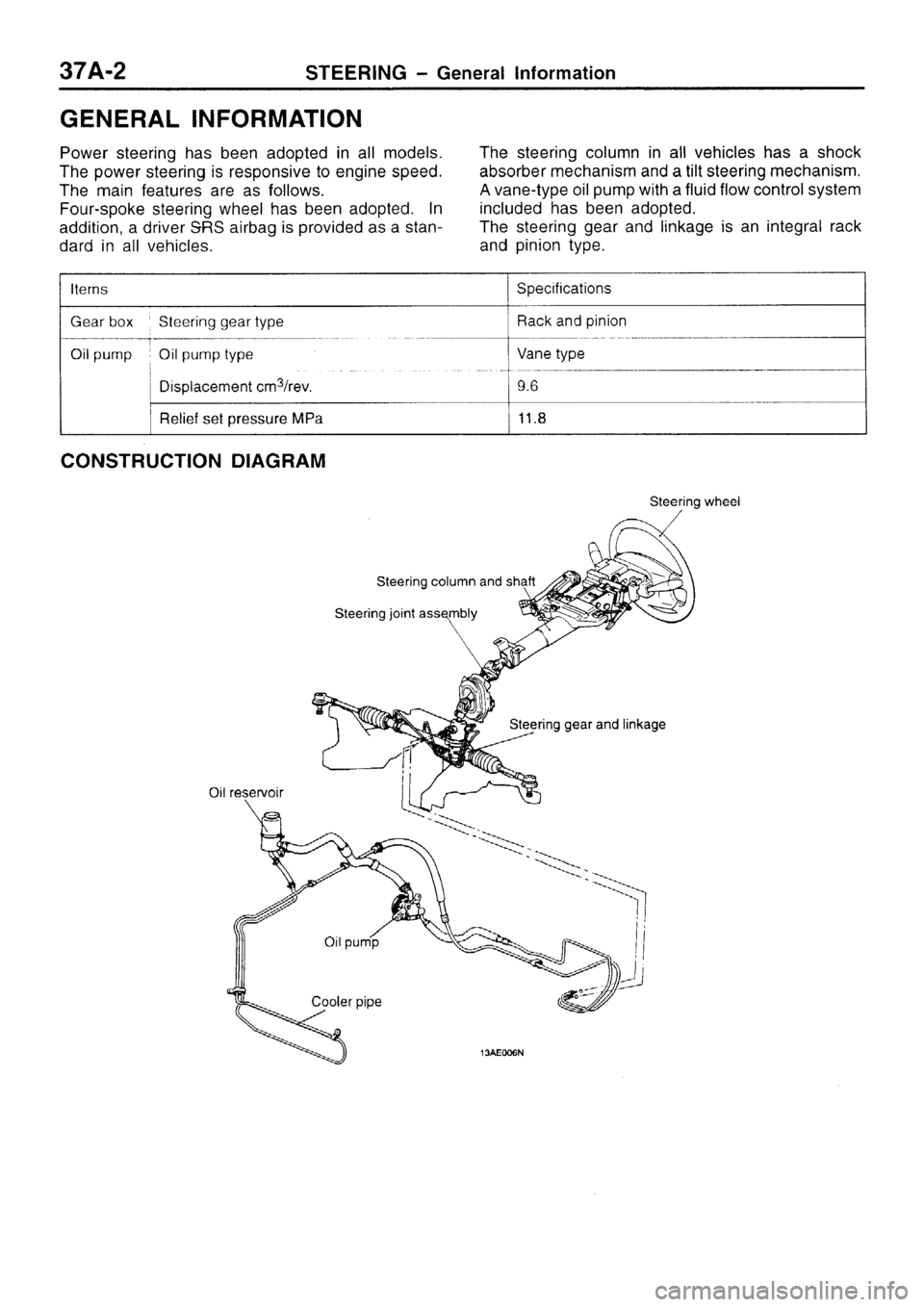 MITSUBISHI SIGMA 1997  Workshop  Service Repair Manual 