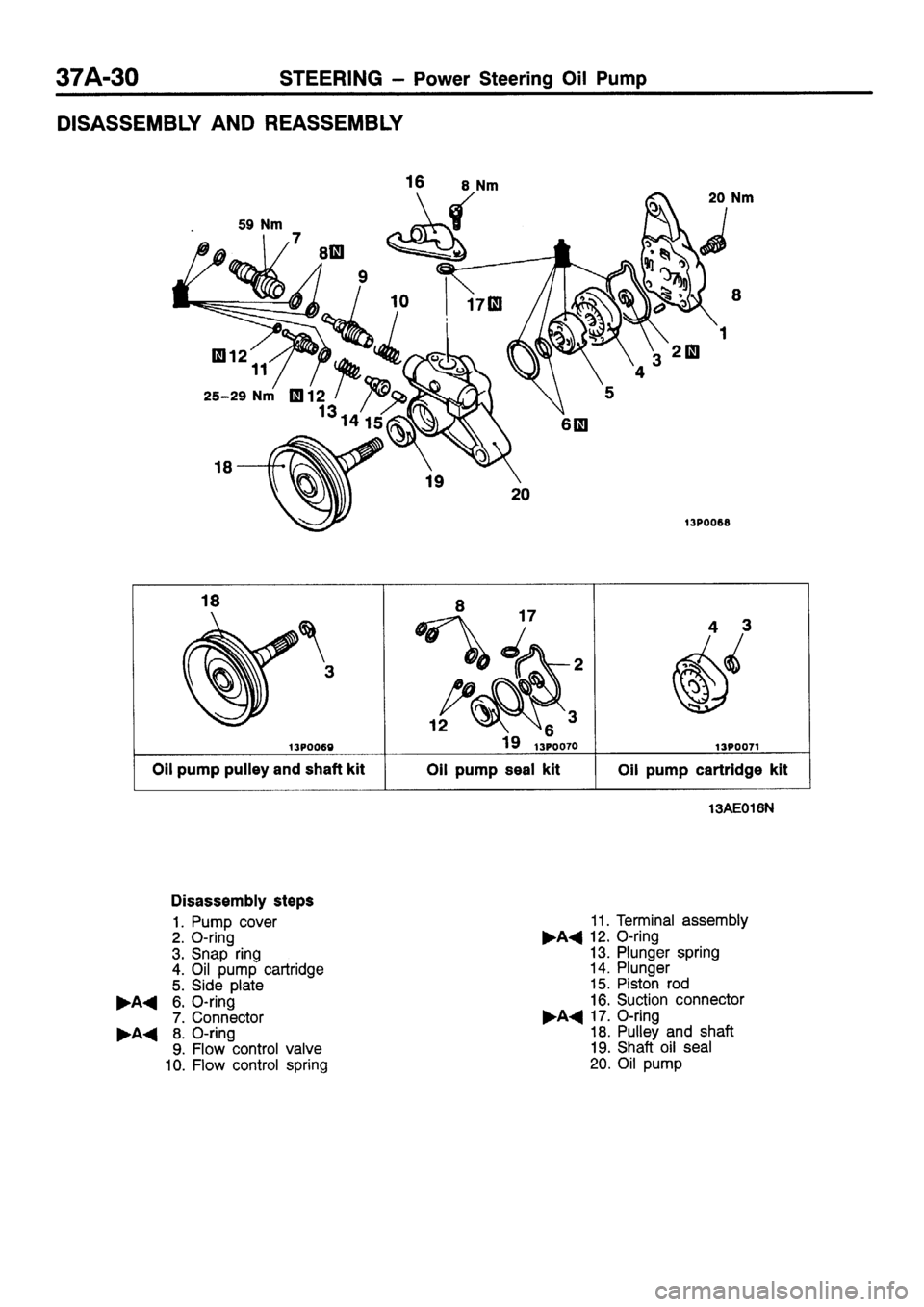 MITSUBISHI SIGMA 1997  Workshop  Service Repair Manual 