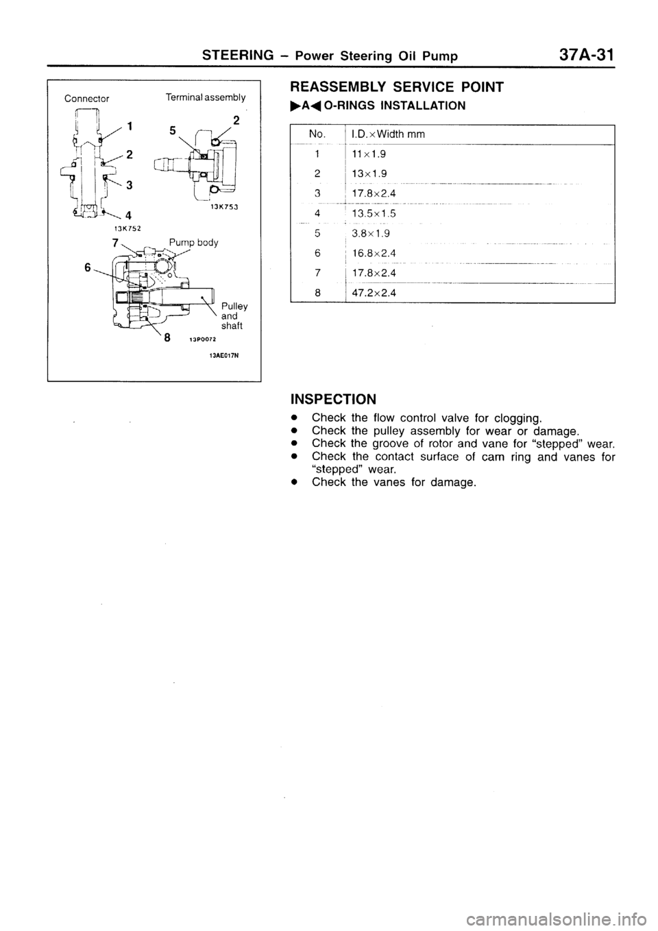MITSUBISHI SIGMA 1997  Workshop  Service Repair Manual 