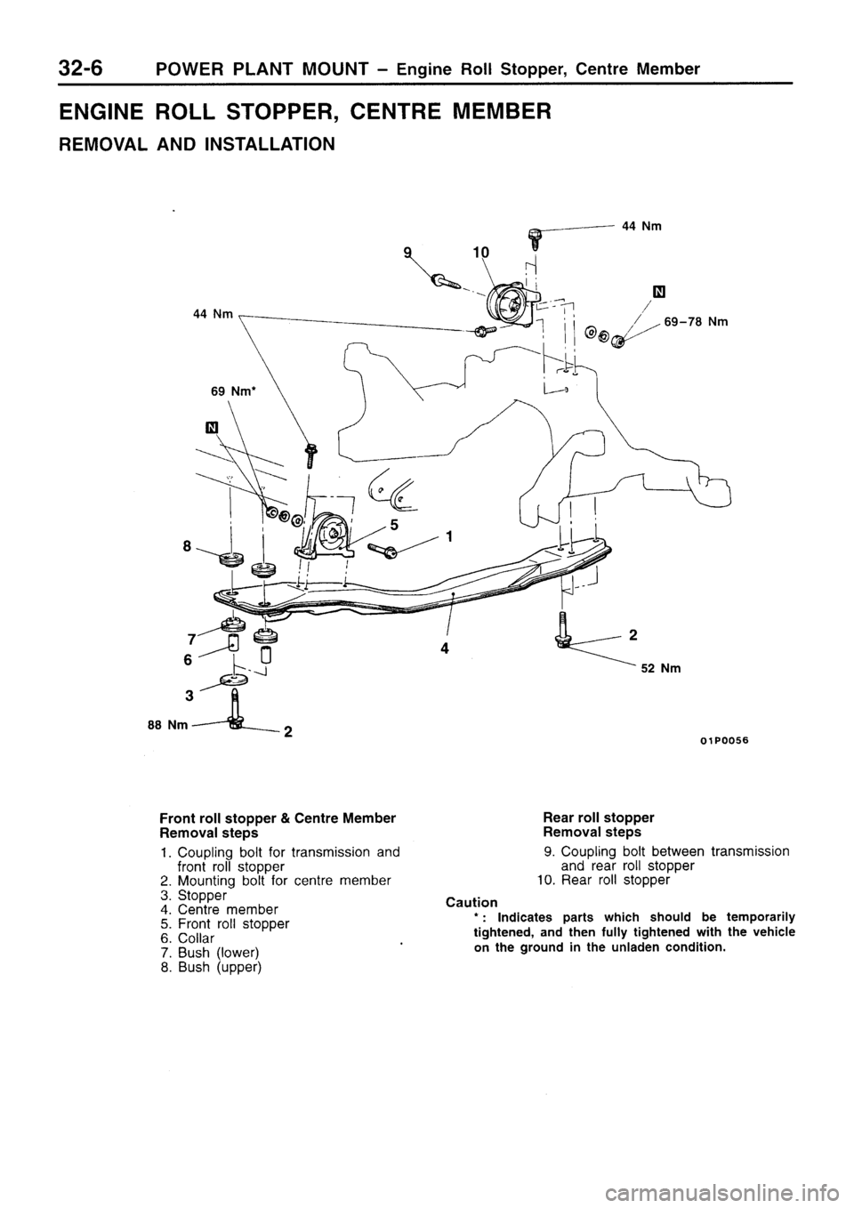 MITSUBISHI SIGMA 1997  Workshop  Service Repair Manual 