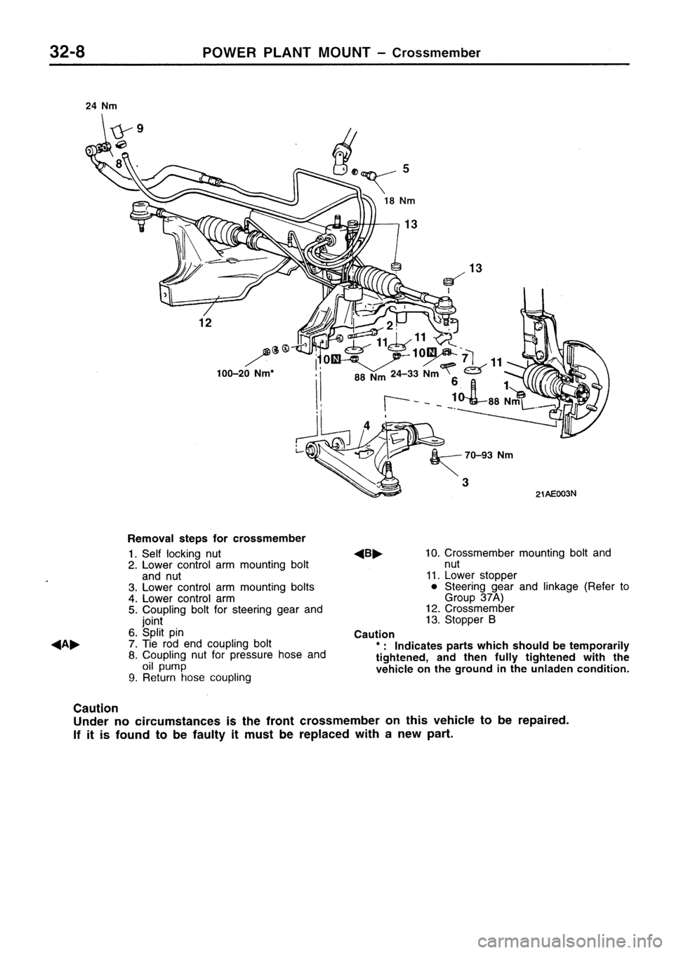 MITSUBISHI SIGMA 1997  Workshop  Service Repair Manual 