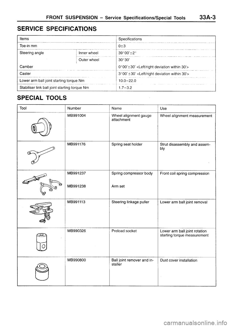 MITSUBISHI SIGMA 1997  Workshop  Service Repair Manual 