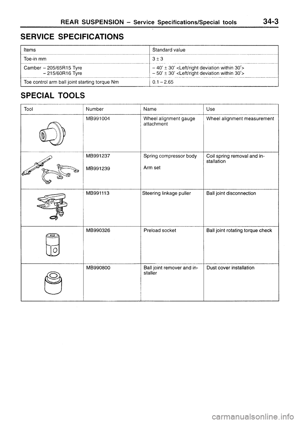 MITSUBISHI SIGMA 1997  Workshop  Service Repair Manual 
