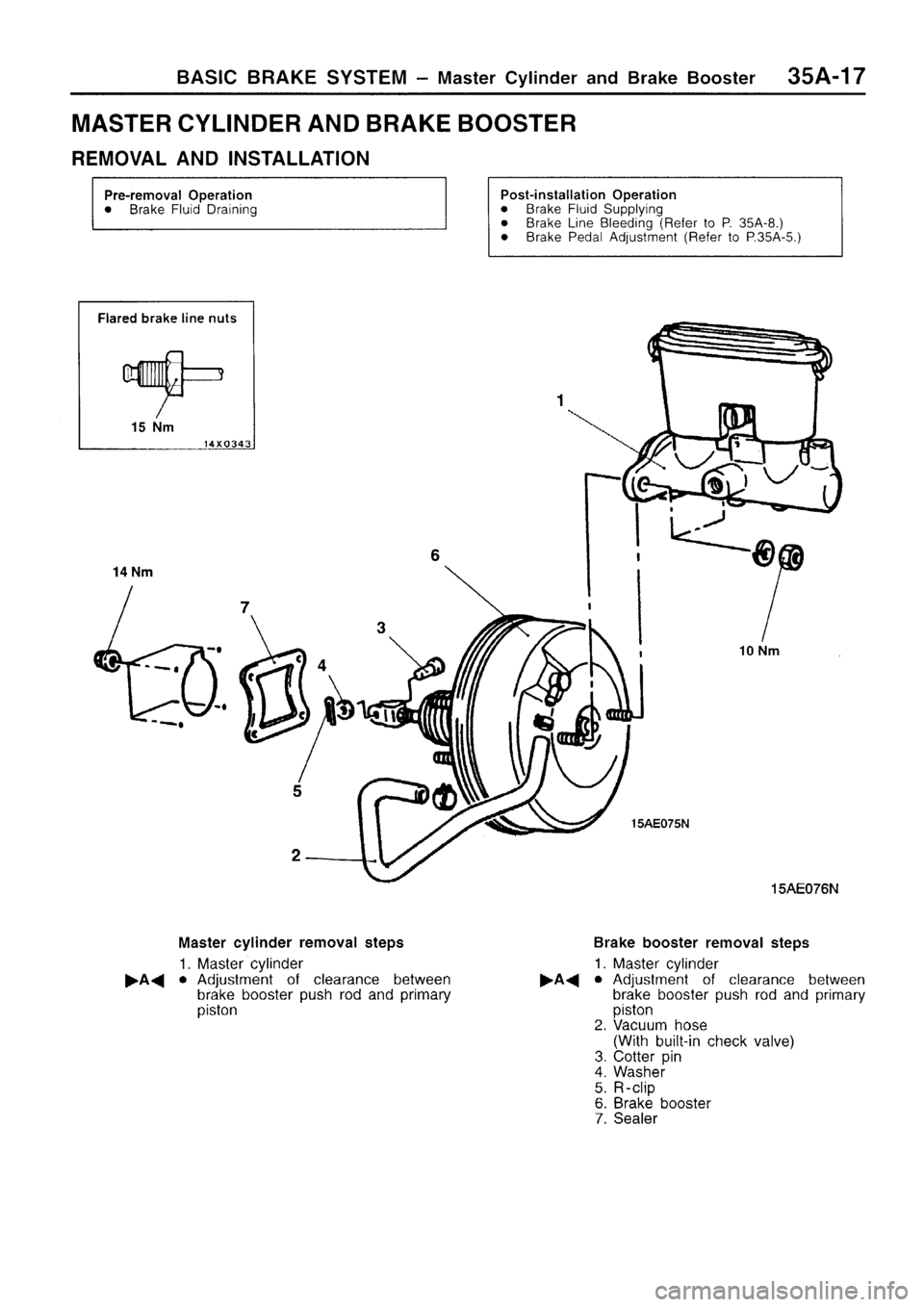 MITSUBISHI SIGMA 1997  Workshop  Service Repair Manual 