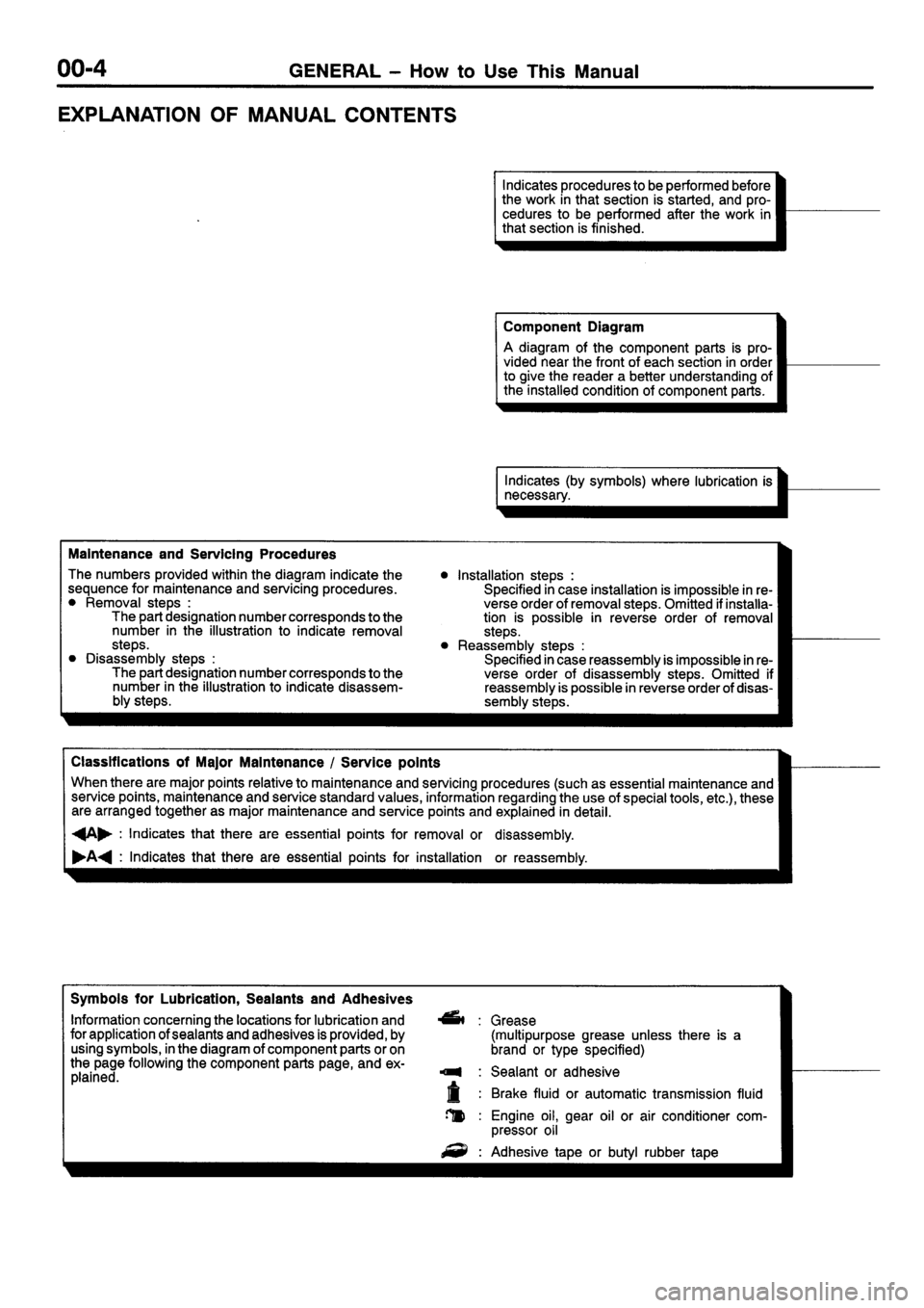 MITSUBISHI SIGMA 1997  Workshop  Service Repair Manual 