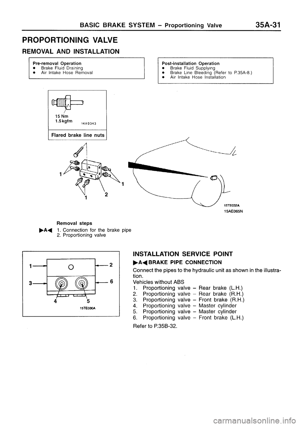 MITSUBISHI SIGMA 1997  Workshop  Service Repair Manual 