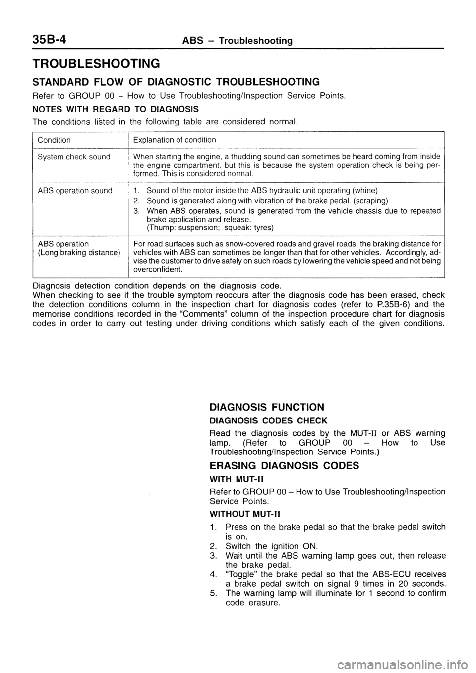 MITSUBISHI SIGMA 1997  Workshop  Service Repair Manual 
