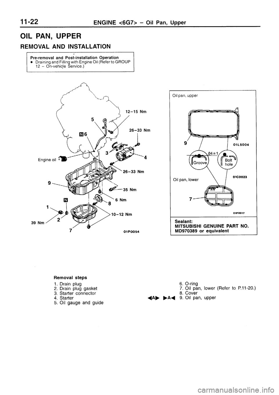 MITSUBISHI SIGMA 1997  Workshop  Service Repair Manual 