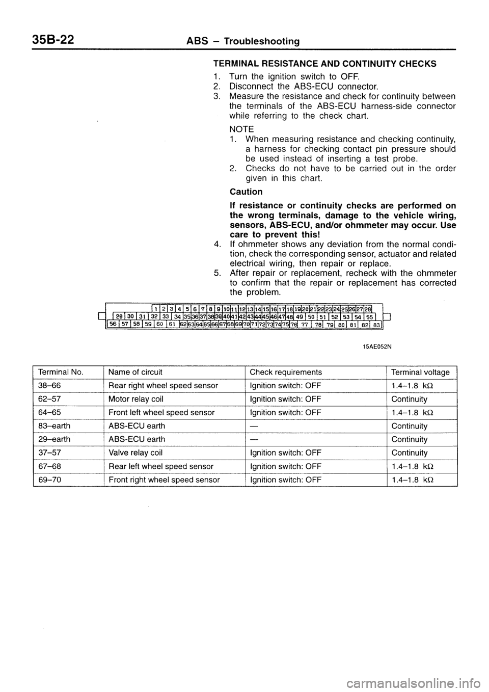 MITSUBISHI SIGMA 1997  Workshop  Service Repair Manual 