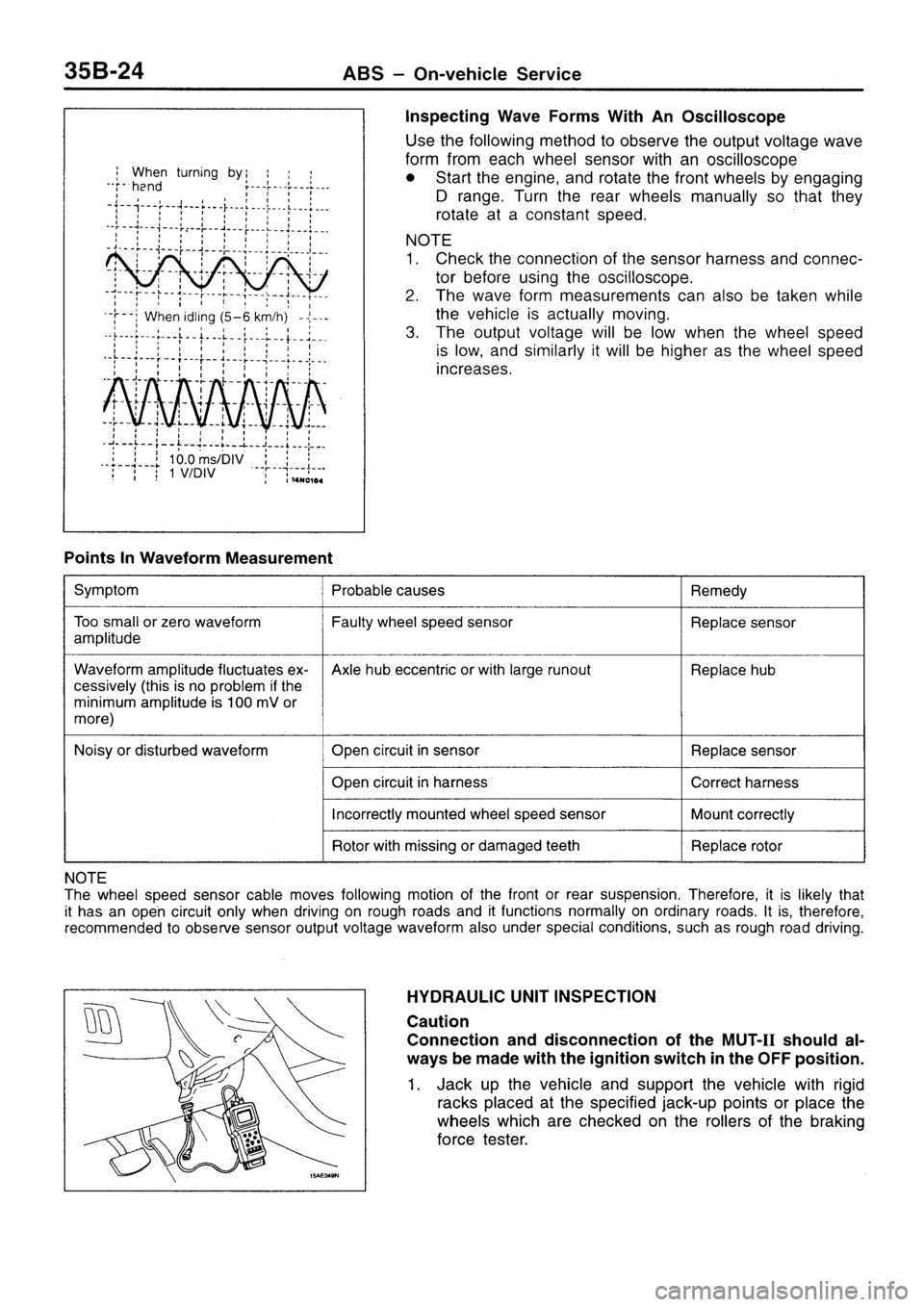 MITSUBISHI SIGMA 1997  Workshop  Service Repair Manual 