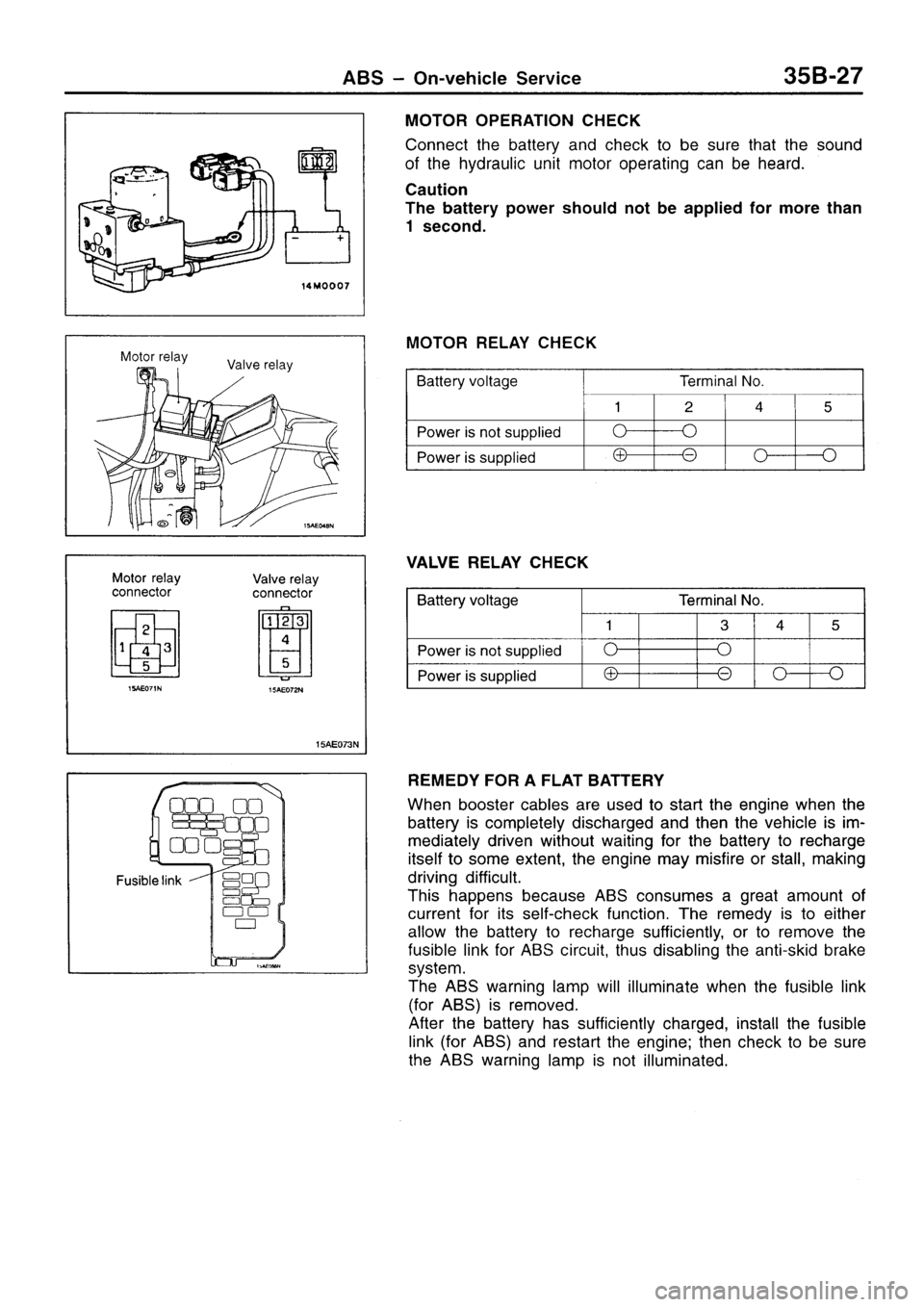 MITSUBISHI SIGMA 1997  Workshop  Service Repair Manual 