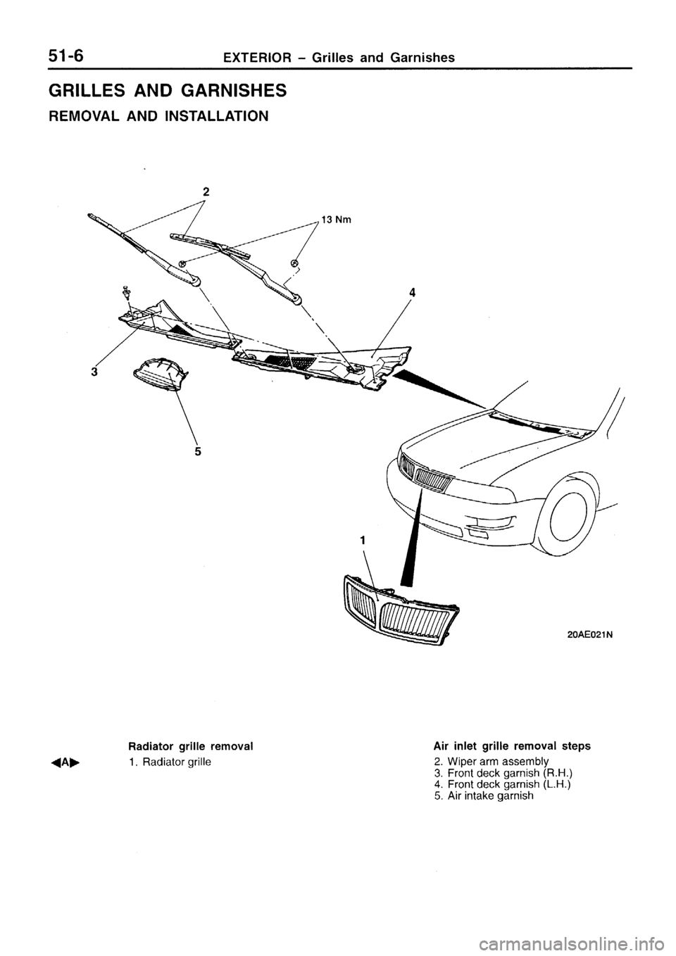MITSUBISHI SIGMA 1997  Workshop  Service Repair Manual 