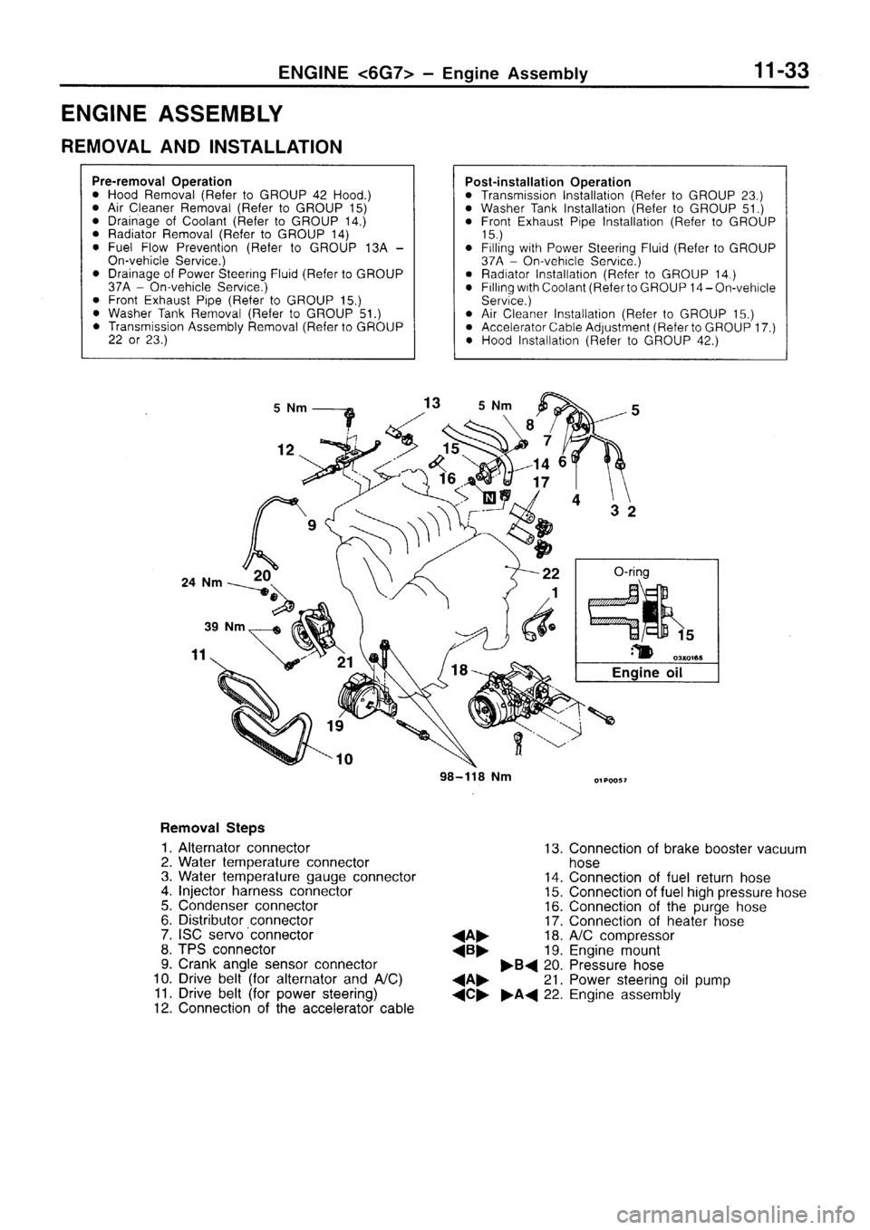 MITSUBISHI SIGMA 1997  Workshop  Service Repair Manual 