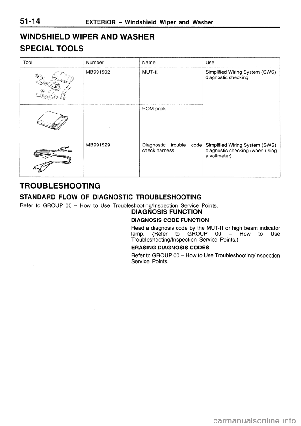 MITSUBISHI SIGMA 1997  Workshop  Service Repair Manual 