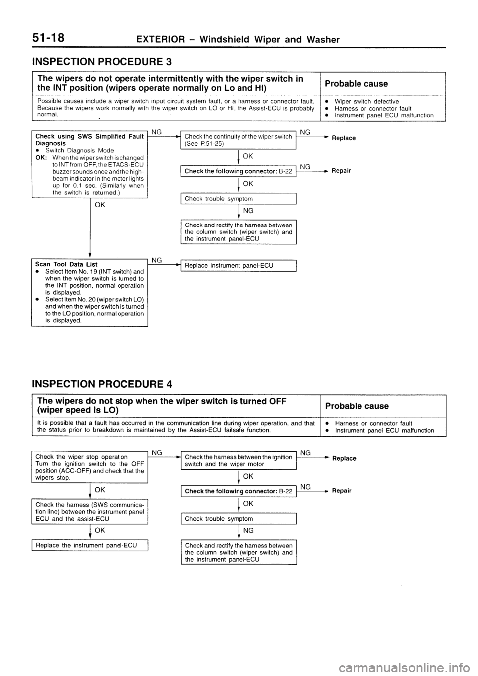 MITSUBISHI SIGMA 1997  Workshop  Service Repair Manual 