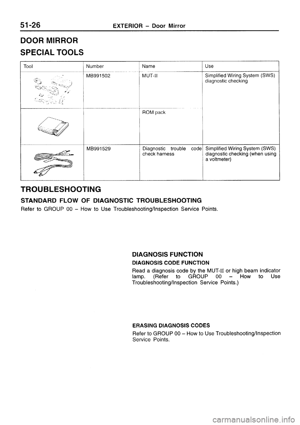 MITSUBISHI SIGMA 1997  Workshop  Service Repair Manual 