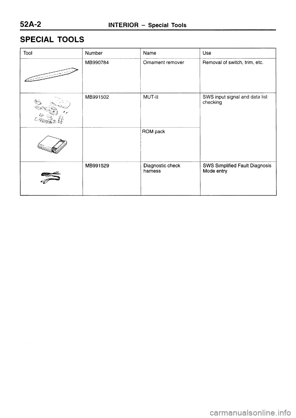 MITSUBISHI SIGMA 1997  Workshop  Service Repair Manual 
