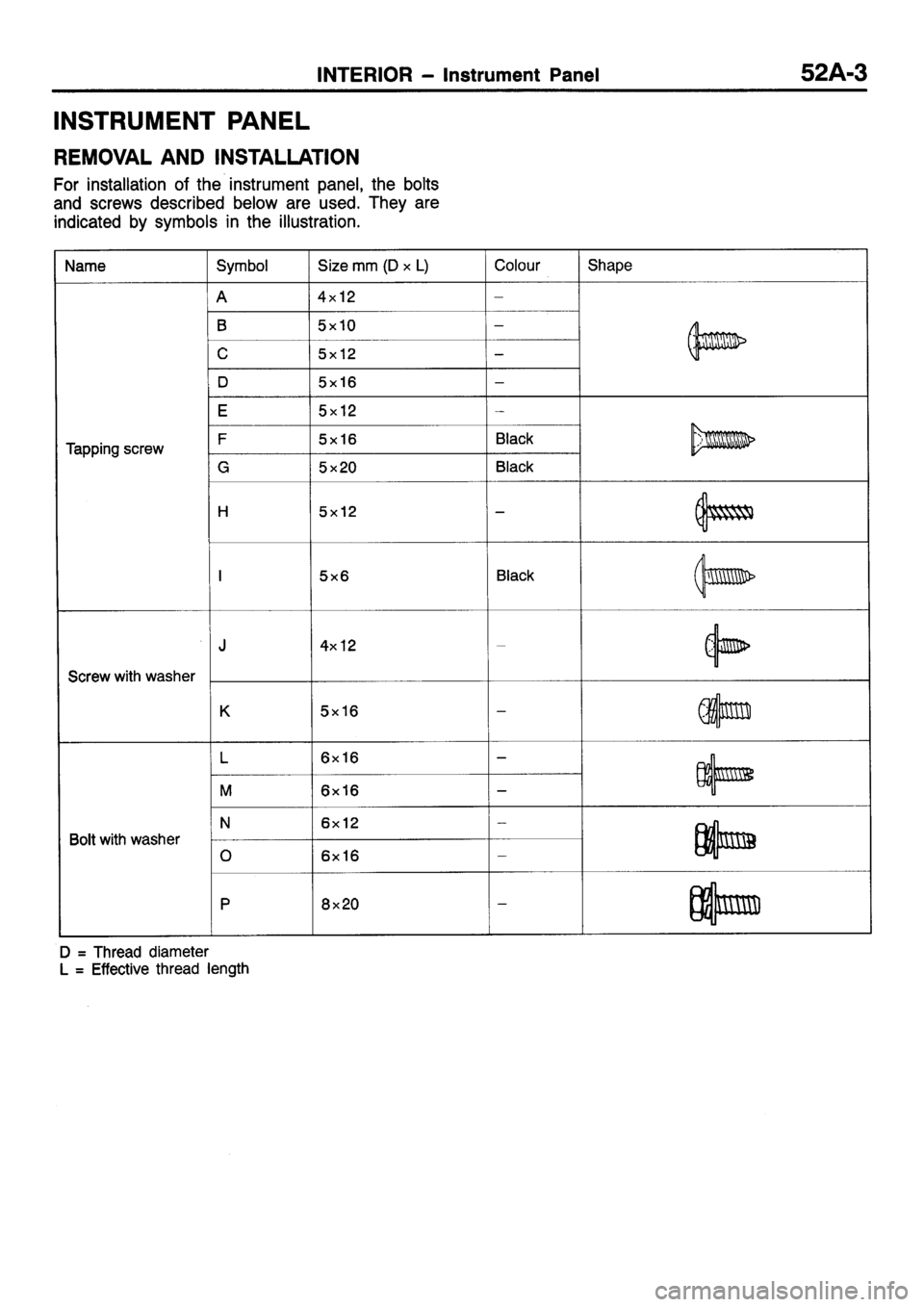 MITSUBISHI SIGMA 1997  Workshop  Service Repair Manual 