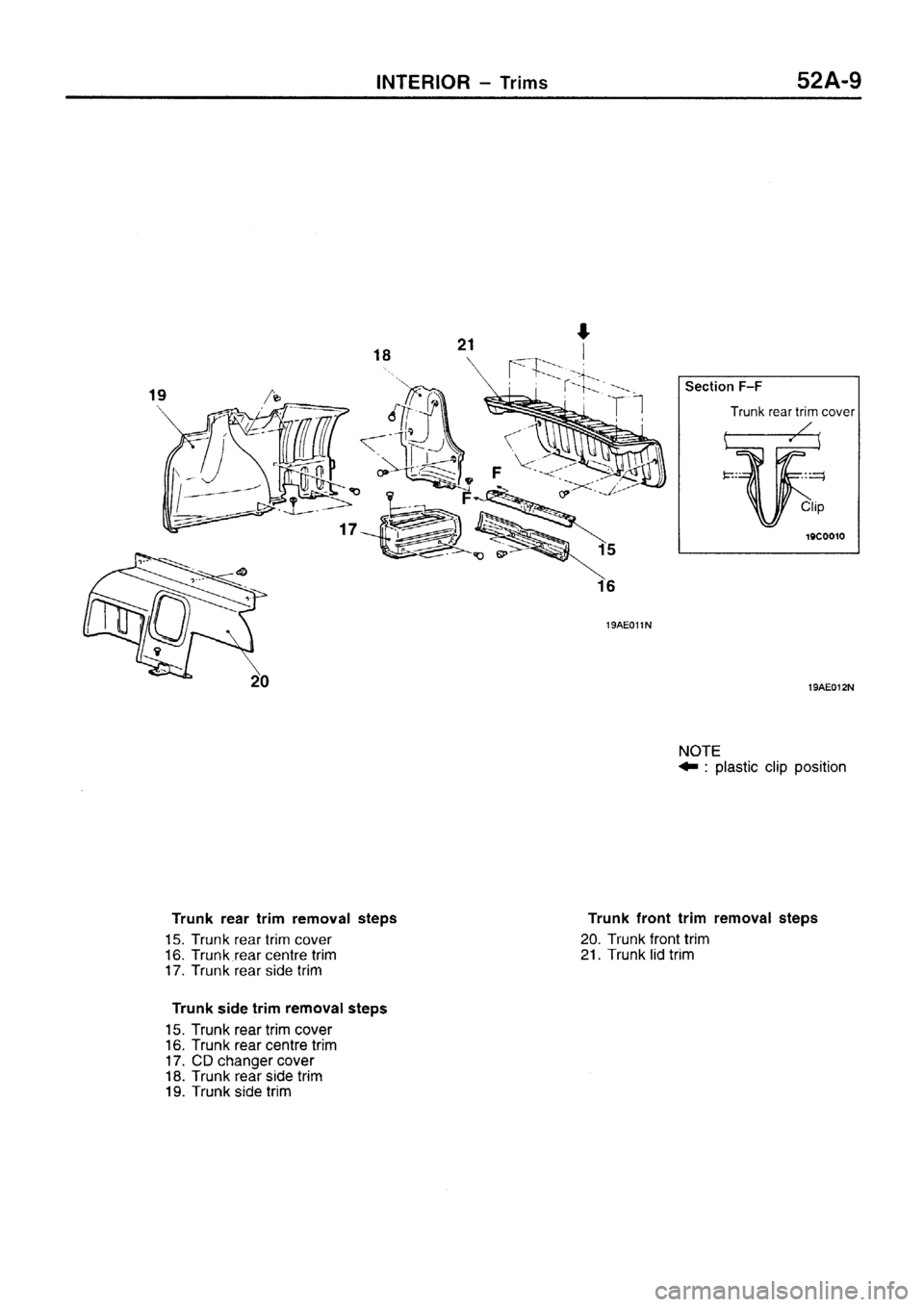 MITSUBISHI SIGMA 1997  Workshop  Service Repair Manual 