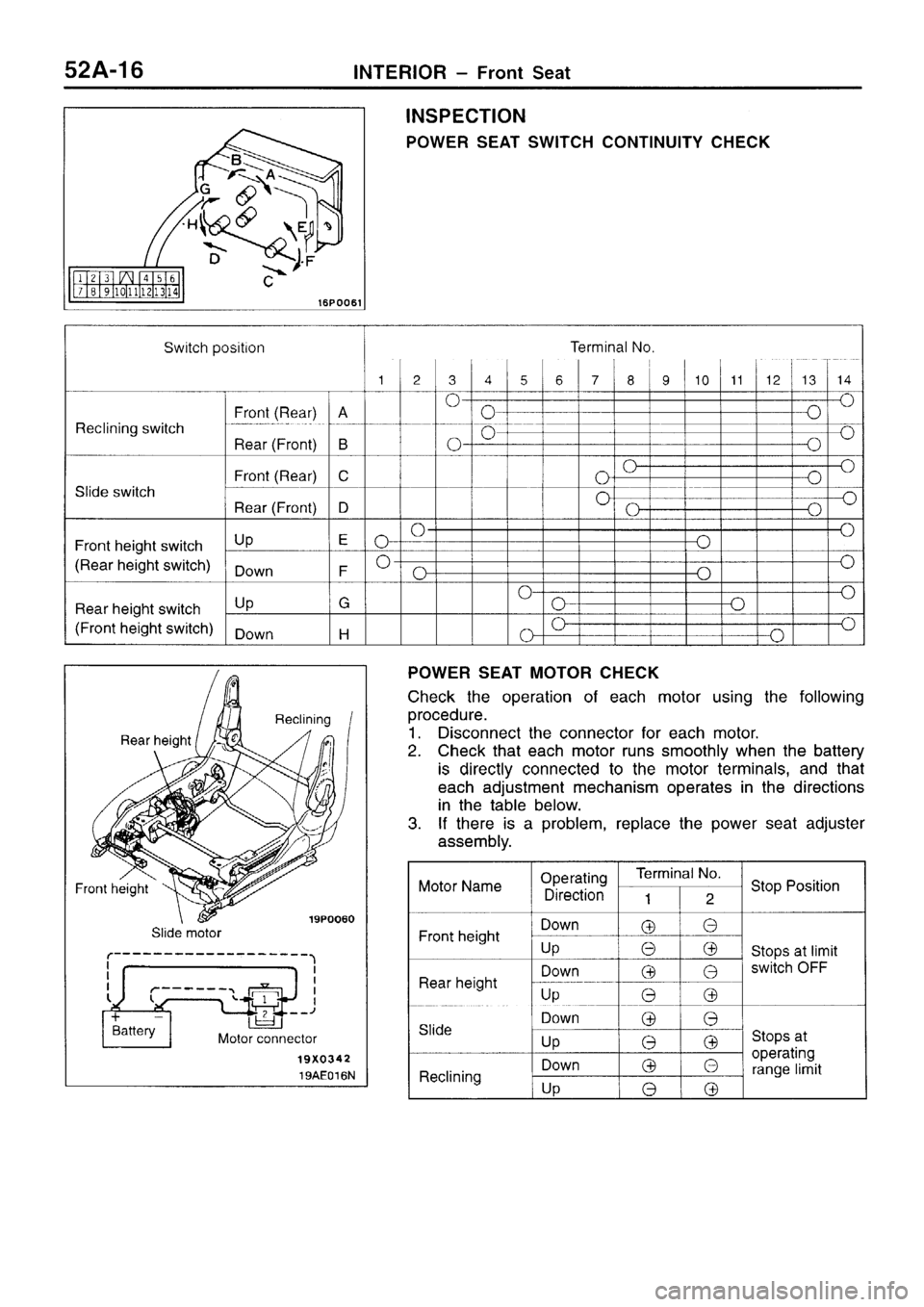 MITSUBISHI SIGMA 1997  Workshop  Service Repair Manual 