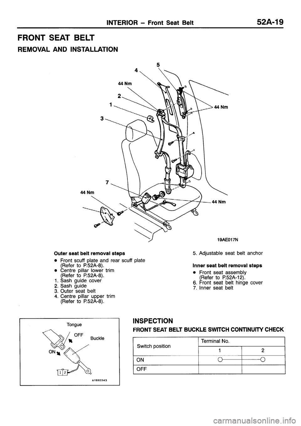 MITSUBISHI SIGMA 1997  Workshop  Service Repair Manual 