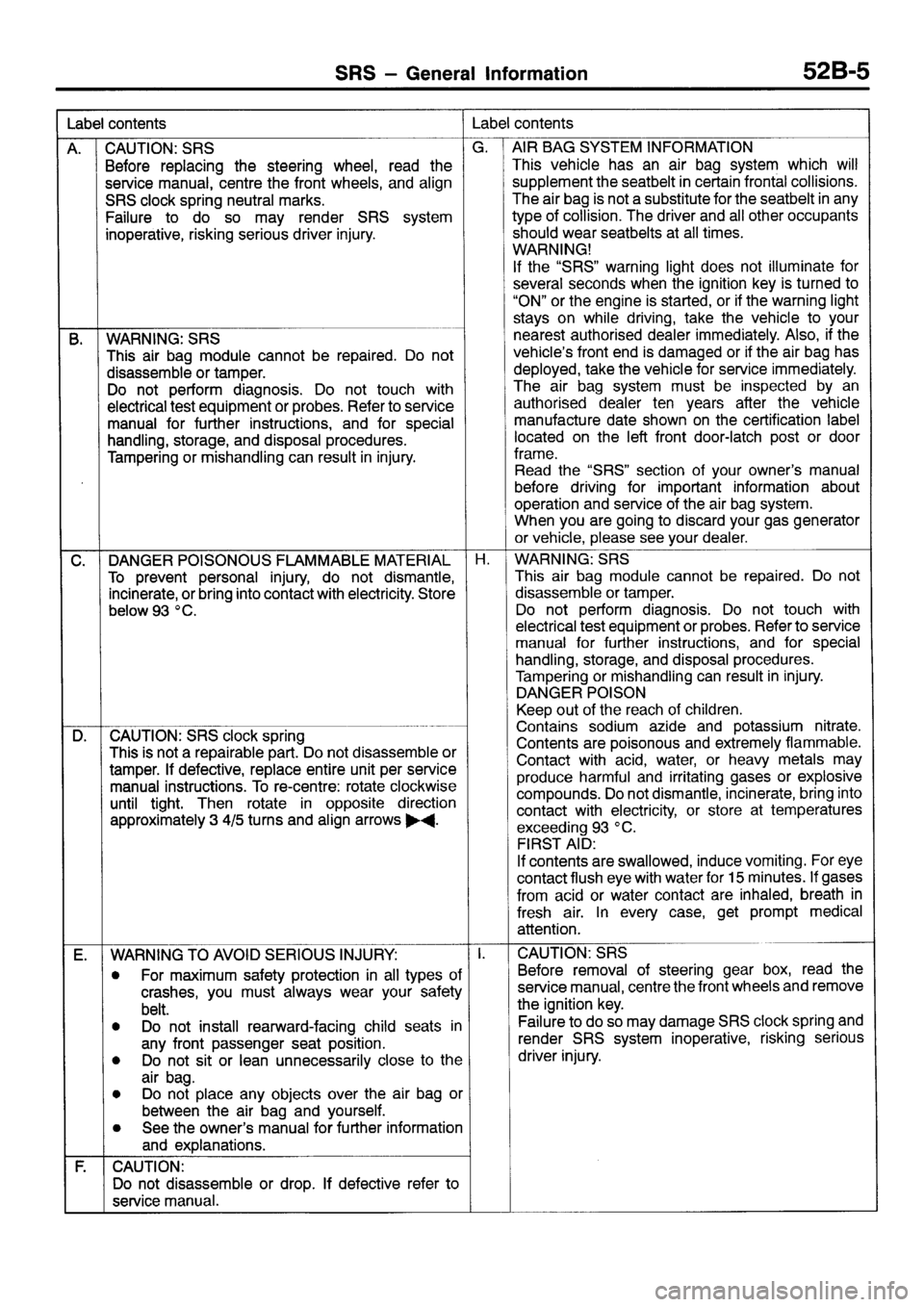 MITSUBISHI SIGMA 1997  Workshop  Service Repair Manual 
