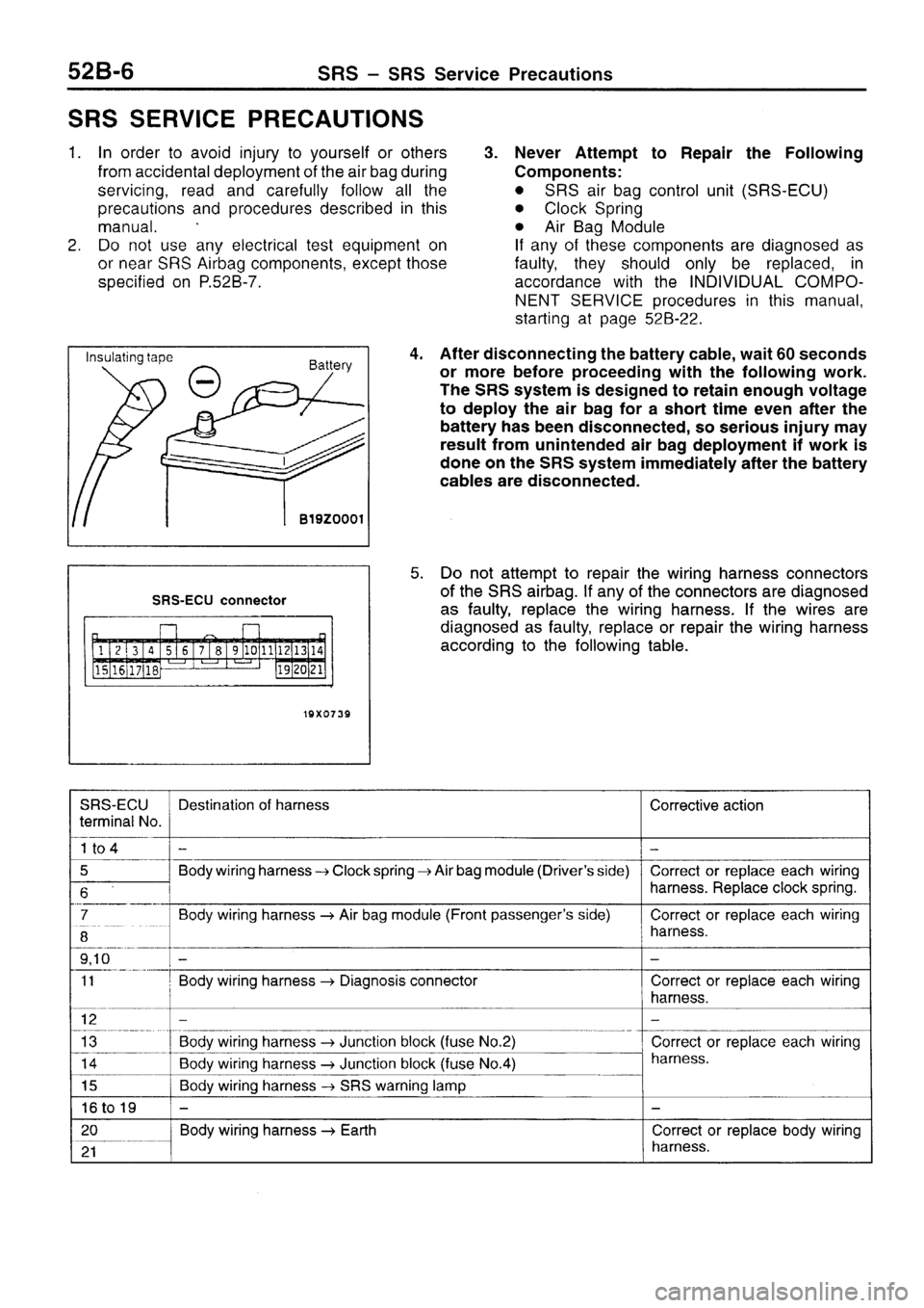 MITSUBISHI SIGMA 1997  Workshop  Service Repair Manual 