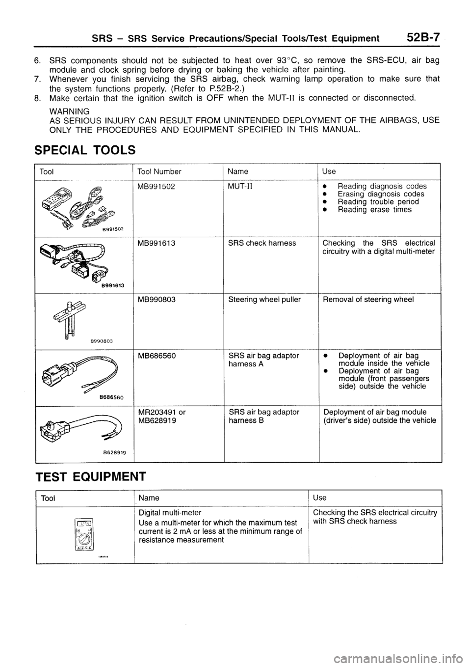 MITSUBISHI SIGMA 1997  Workshop  Service Repair Manual 