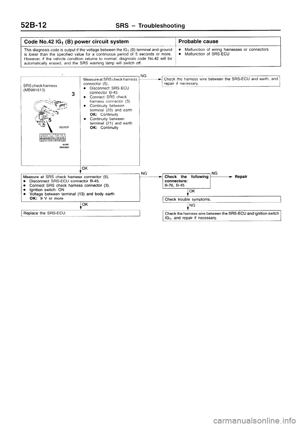 MITSUBISHI SIGMA 1997  Workshop  Service Repair Manual 