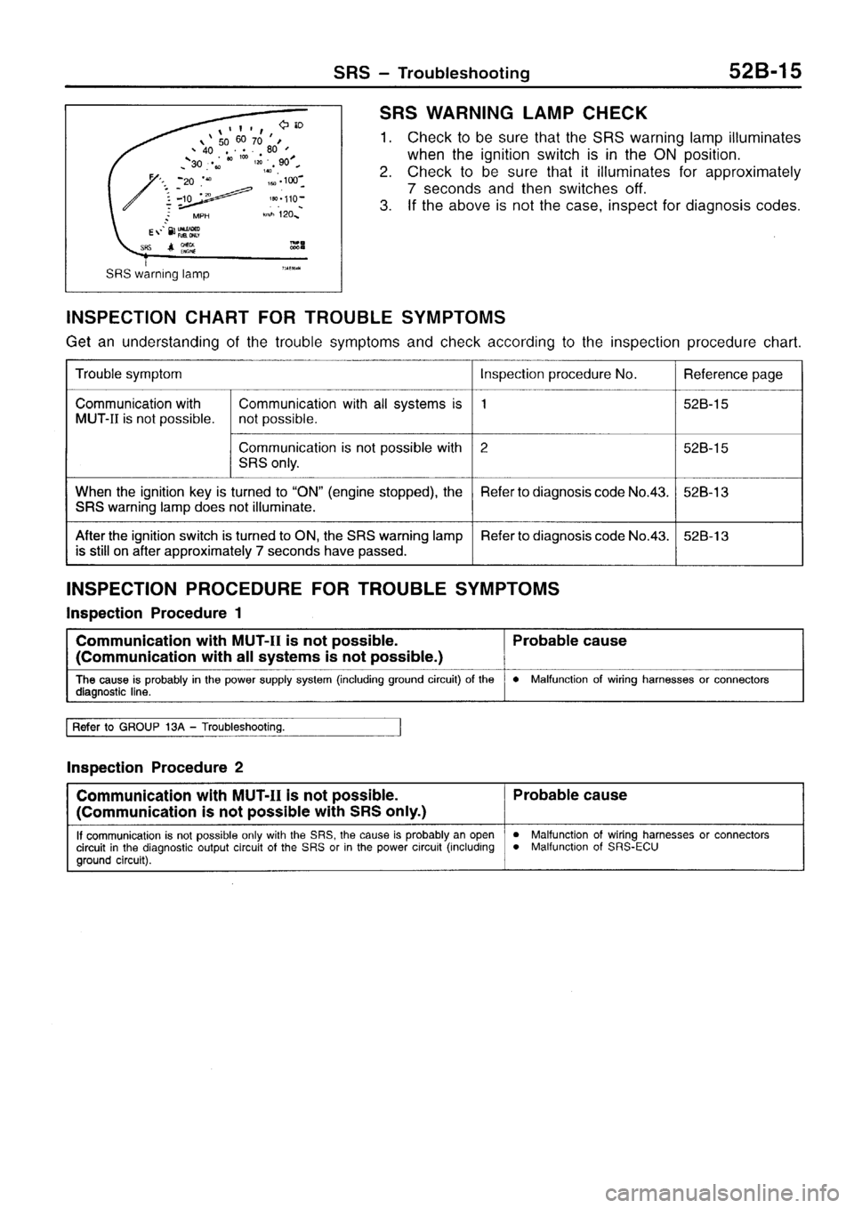 MITSUBISHI SIGMA 1997  Workshop  Service Repair Manual 