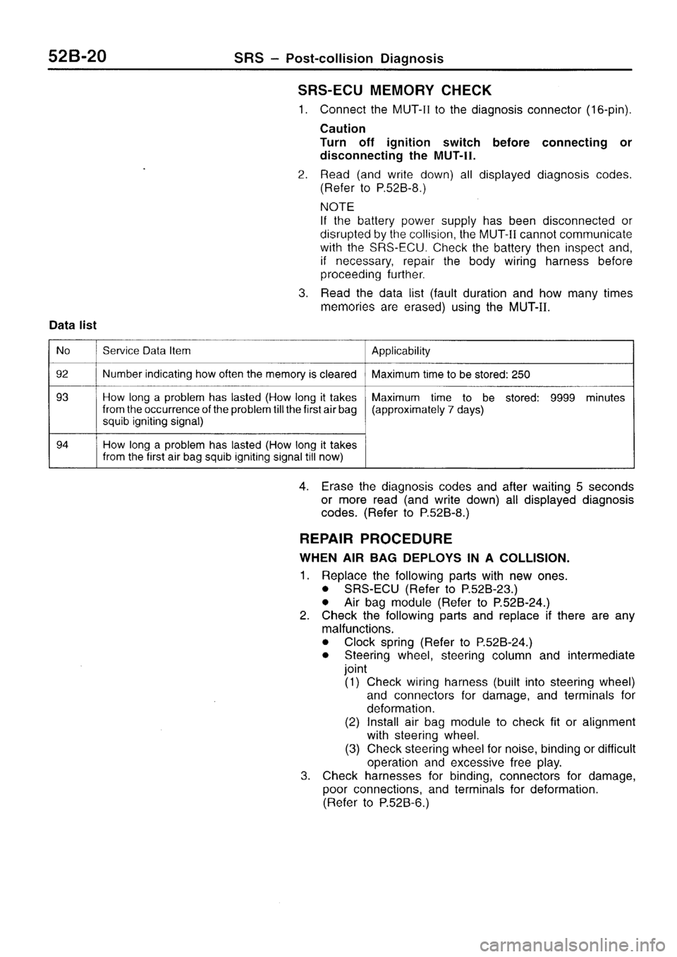 MITSUBISHI SIGMA 1997  Workshop  Service Repair Manual 