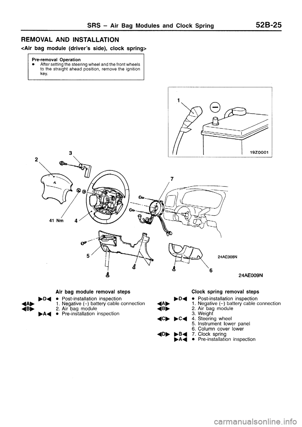 MITSUBISHI SIGMA 1997  Workshop  Service Repair Manual 