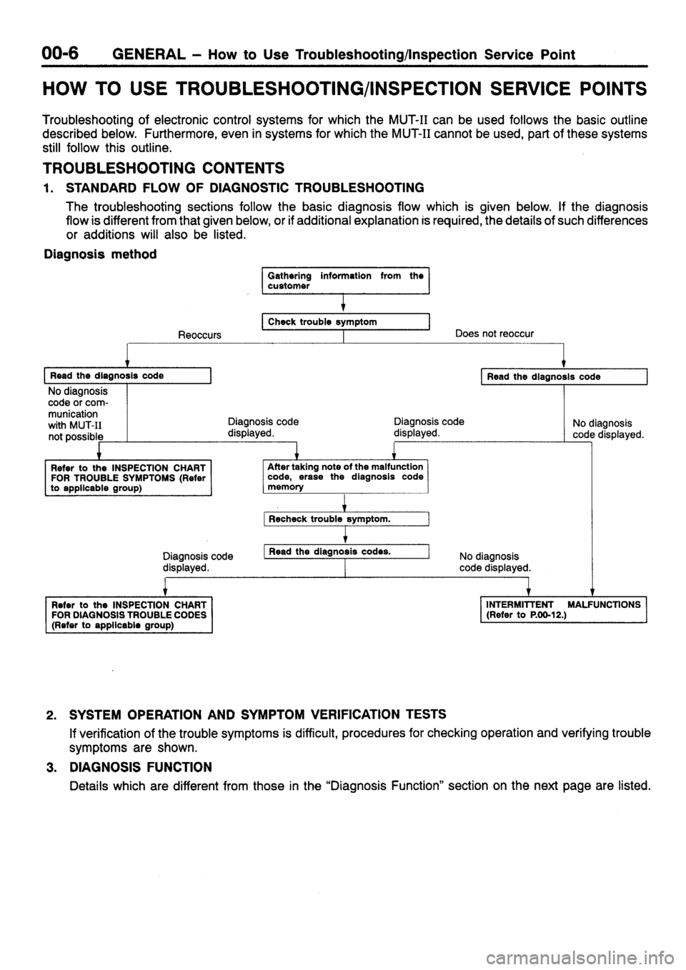 MITSUBISHI SIGMA 1997  Workshop  Service Repair Manual 