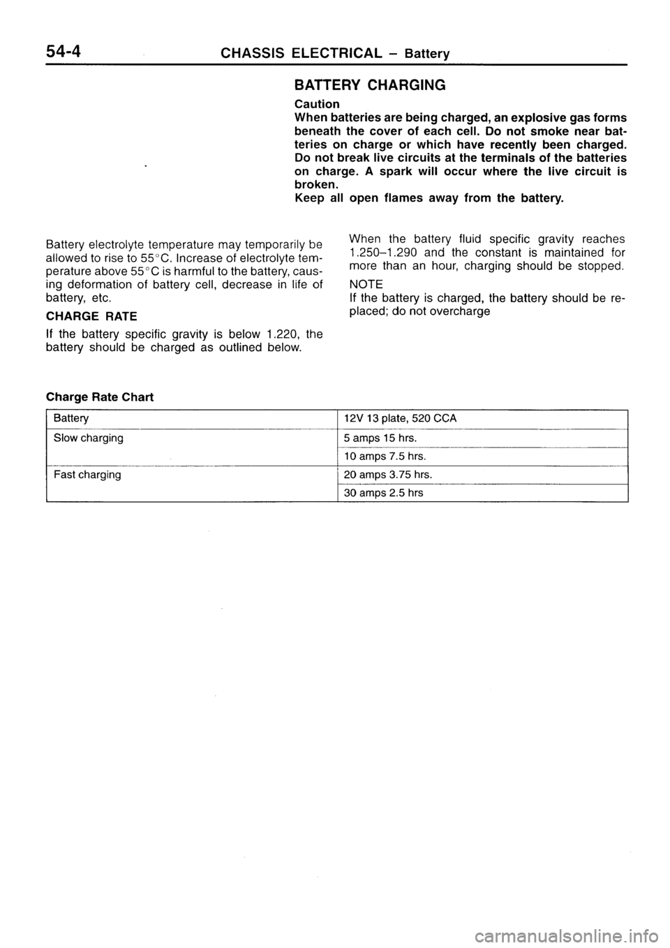 MITSUBISHI SIGMA 1997  Workshop  Service Repair Manual 