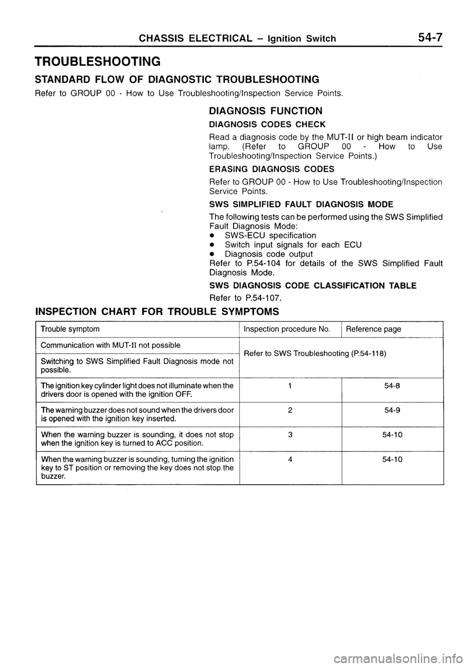 MITSUBISHI SIGMA 1997  Workshop  Service Repair Manual 