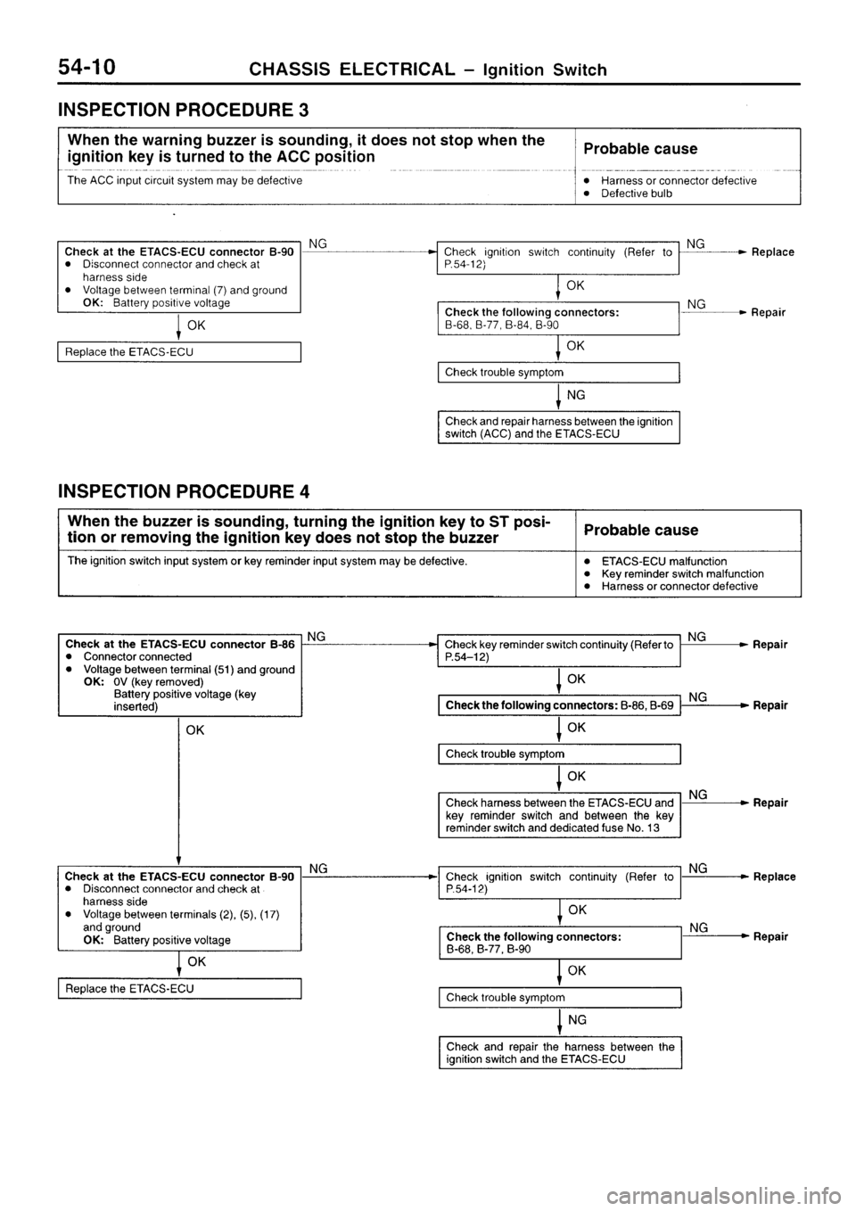 MITSUBISHI SIGMA 1997  Workshop  Service Repair Manual 