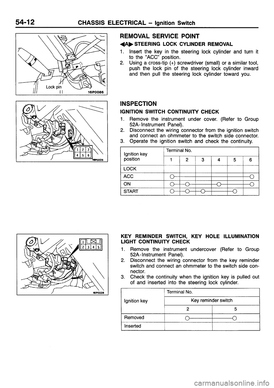 MITSUBISHI SIGMA 1997  Workshop  Service Repair Manual 