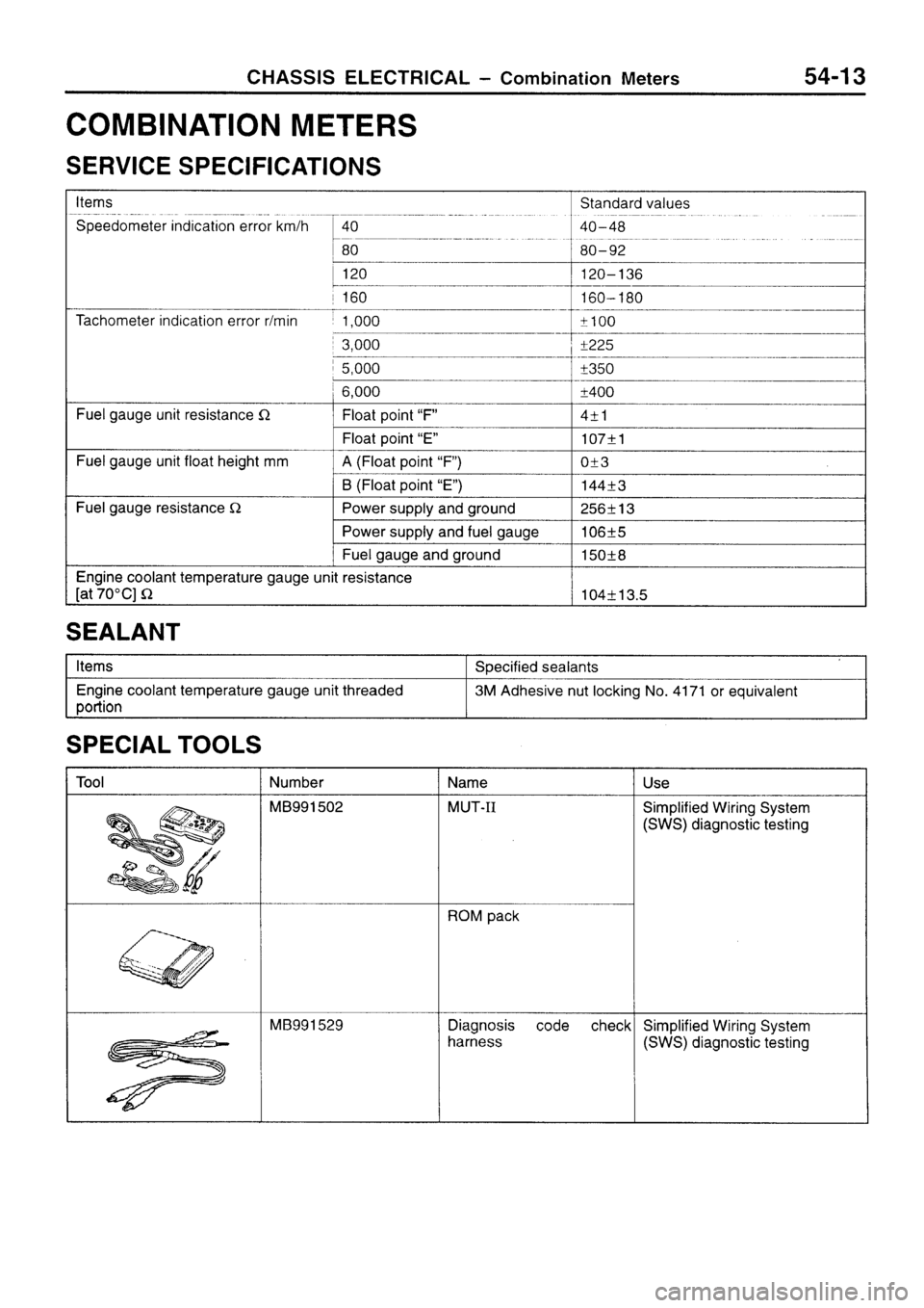 MITSUBISHI SIGMA 1997  Workshop  Service Repair Manual 