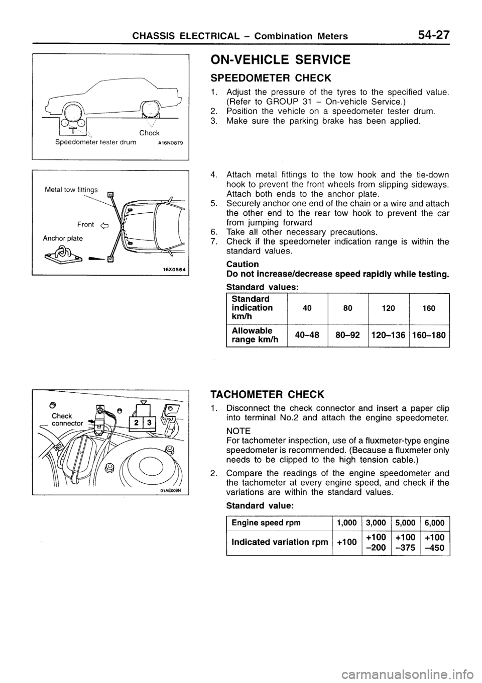 MITSUBISHI SIGMA 1997  Workshop  Service Repair Manual 