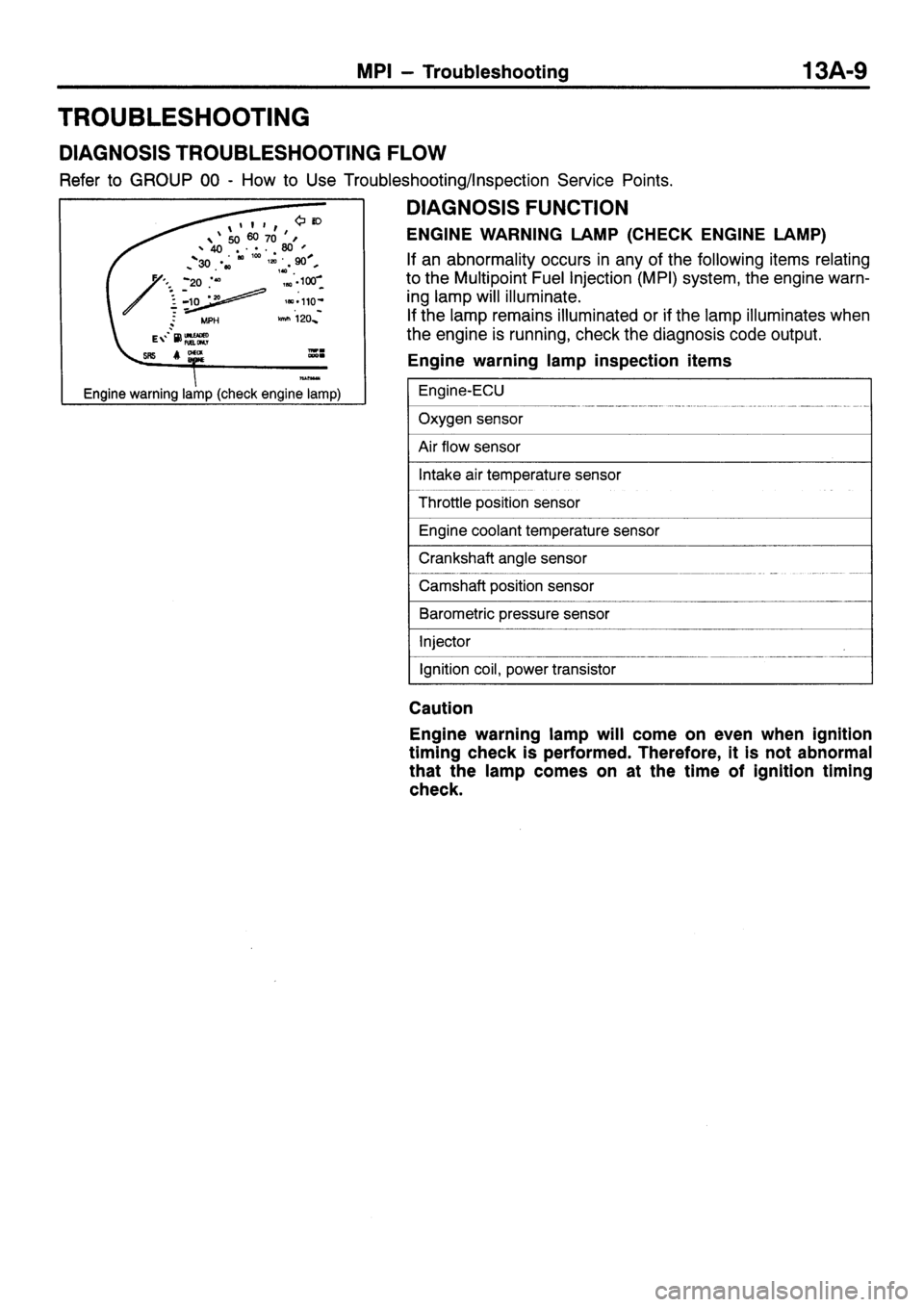 MITSUBISHI SIGMA 1997  Workshop  Service Repair Manual 